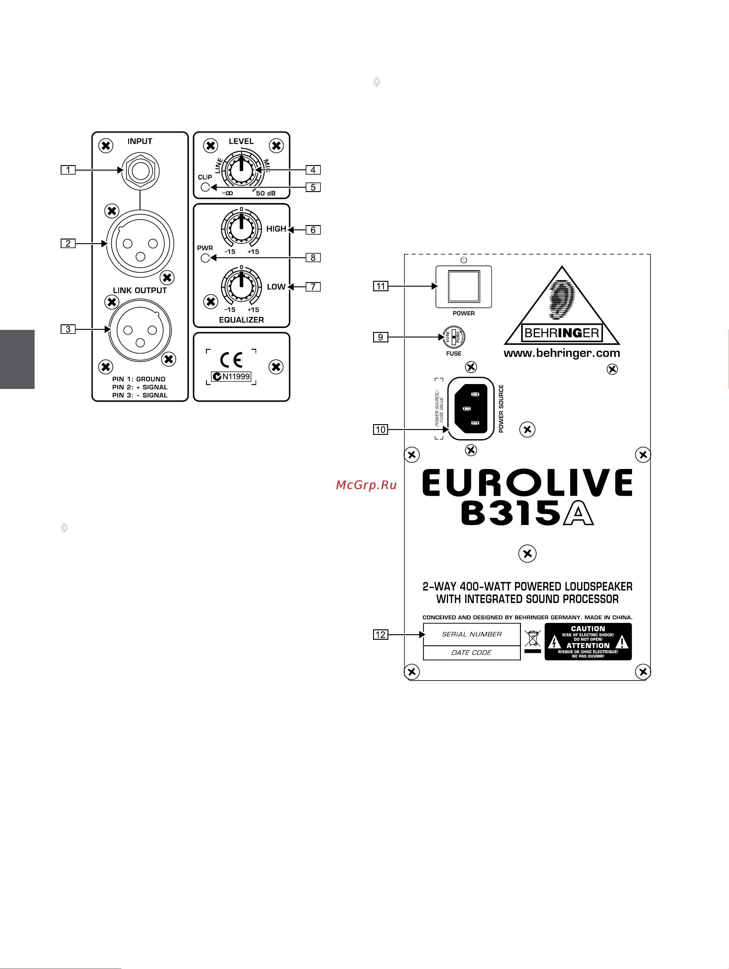 Behringer EUROLIVE B315A [4/8] Элементы управления и 2 соединения