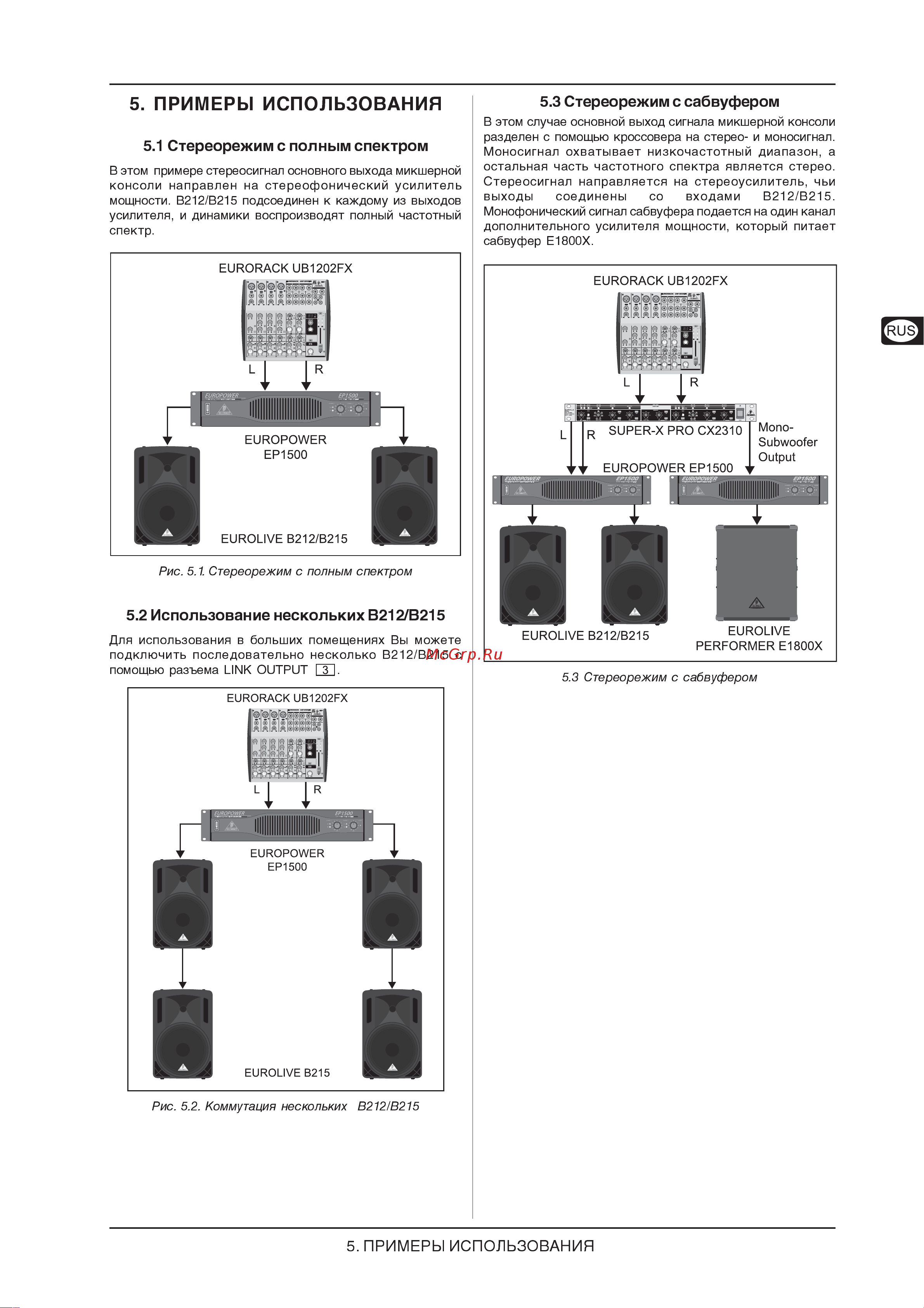 Behringer EUROLIVE B215 [5/6] 2 32 0