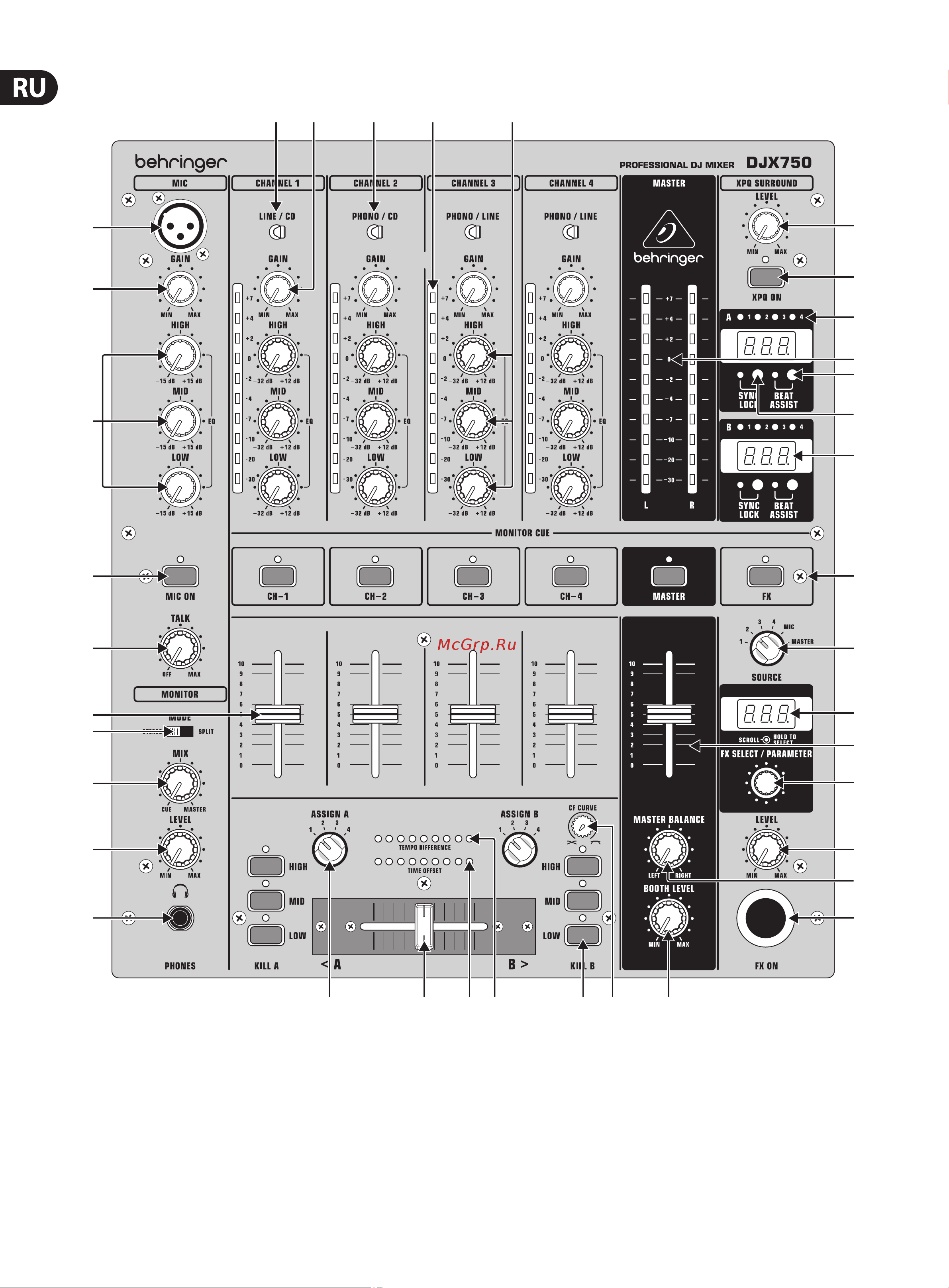 Behringer PRO MIXER DJX750 [4/10] Элементы управления
