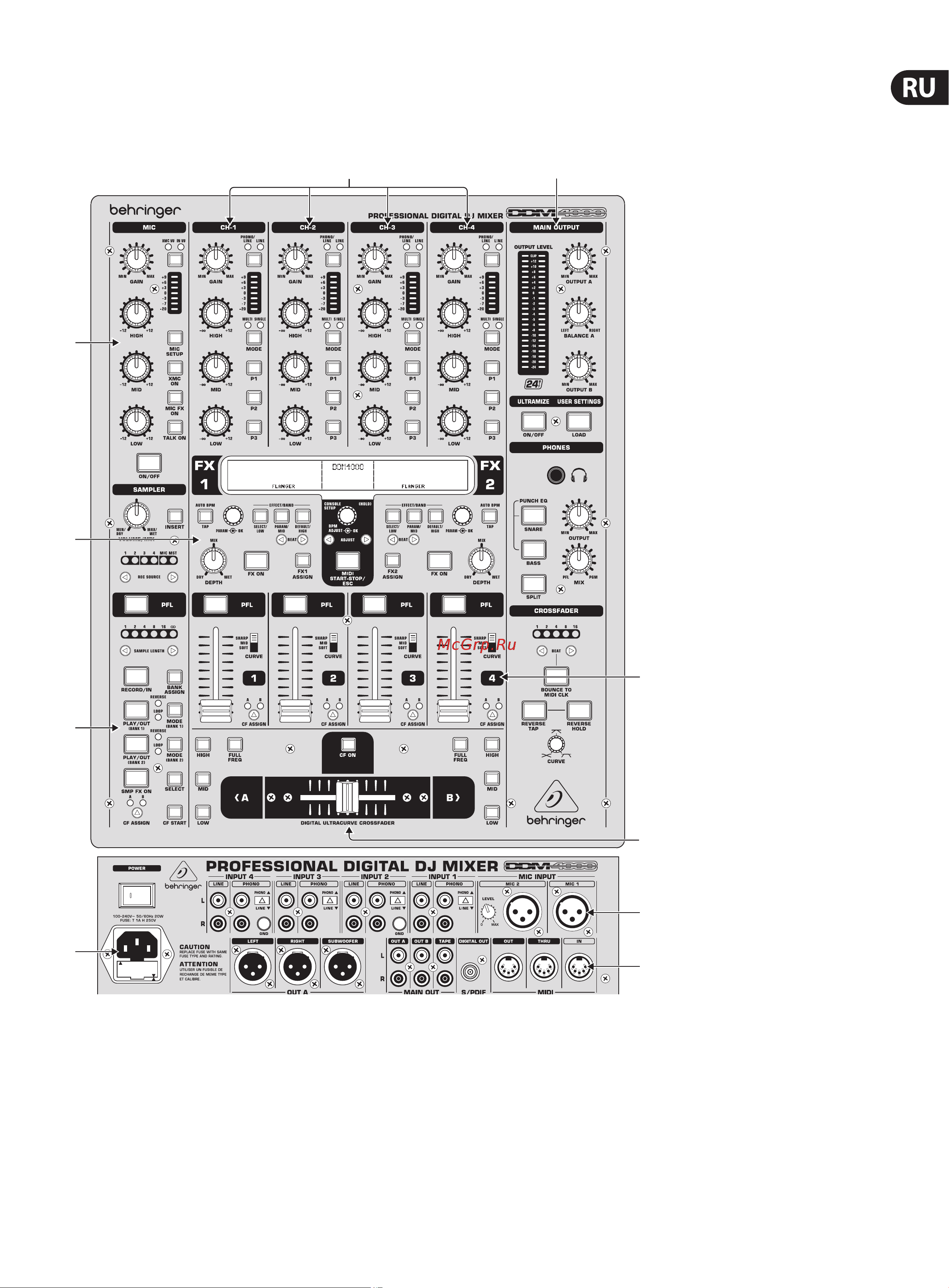 Behringer DIGITAL PRO MIXER DDM4000 [5/28] Элементы управления и соединения