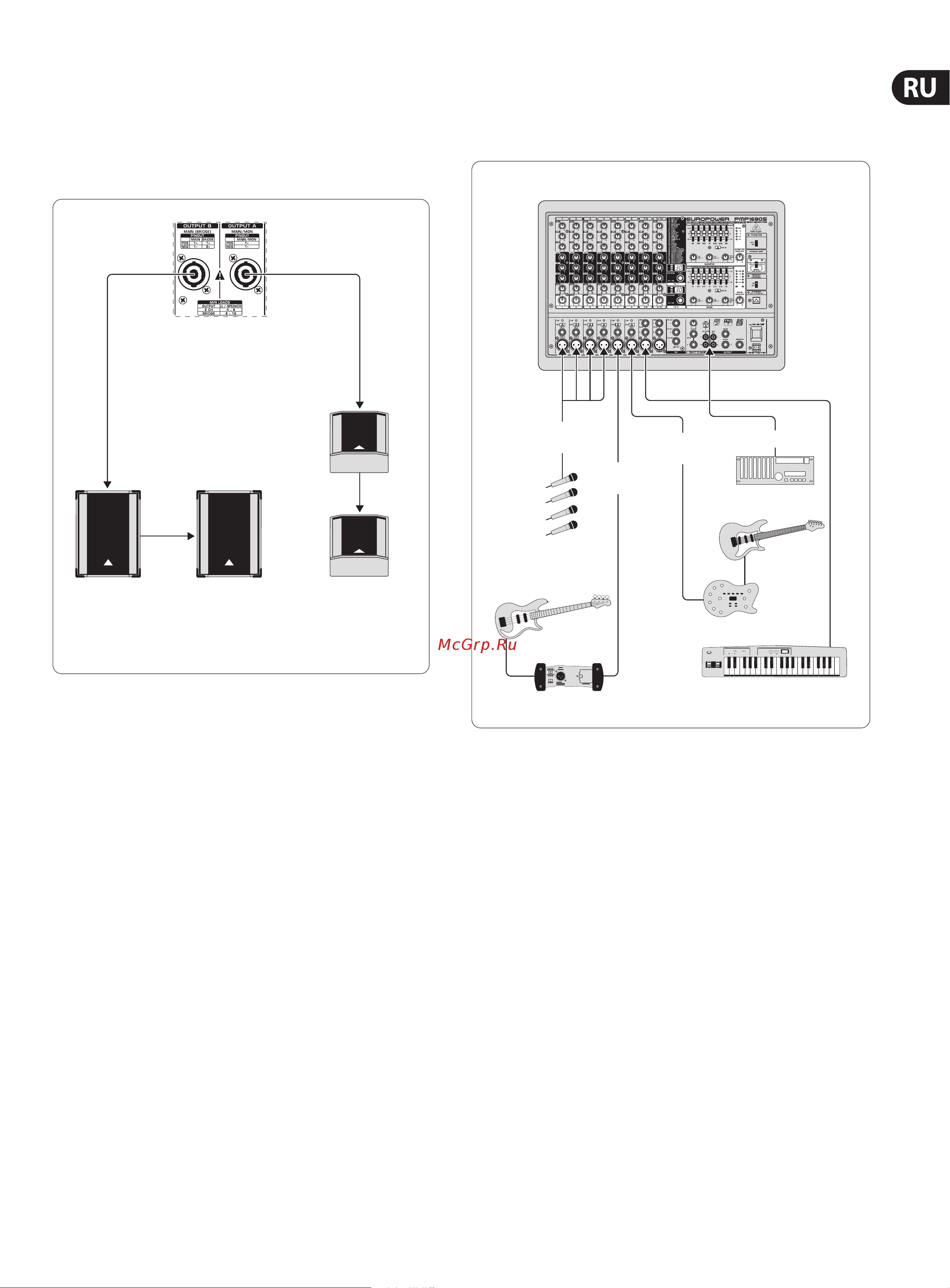 Behringer EUROPOWER PMP960M [11/15] Микшера pmp960m должен быть переведeн в нижнее положение а микшера pmp980s pmp1680s в среднее на оба выхода на акустические системы раздельно подаются основной и мониторный сигналы