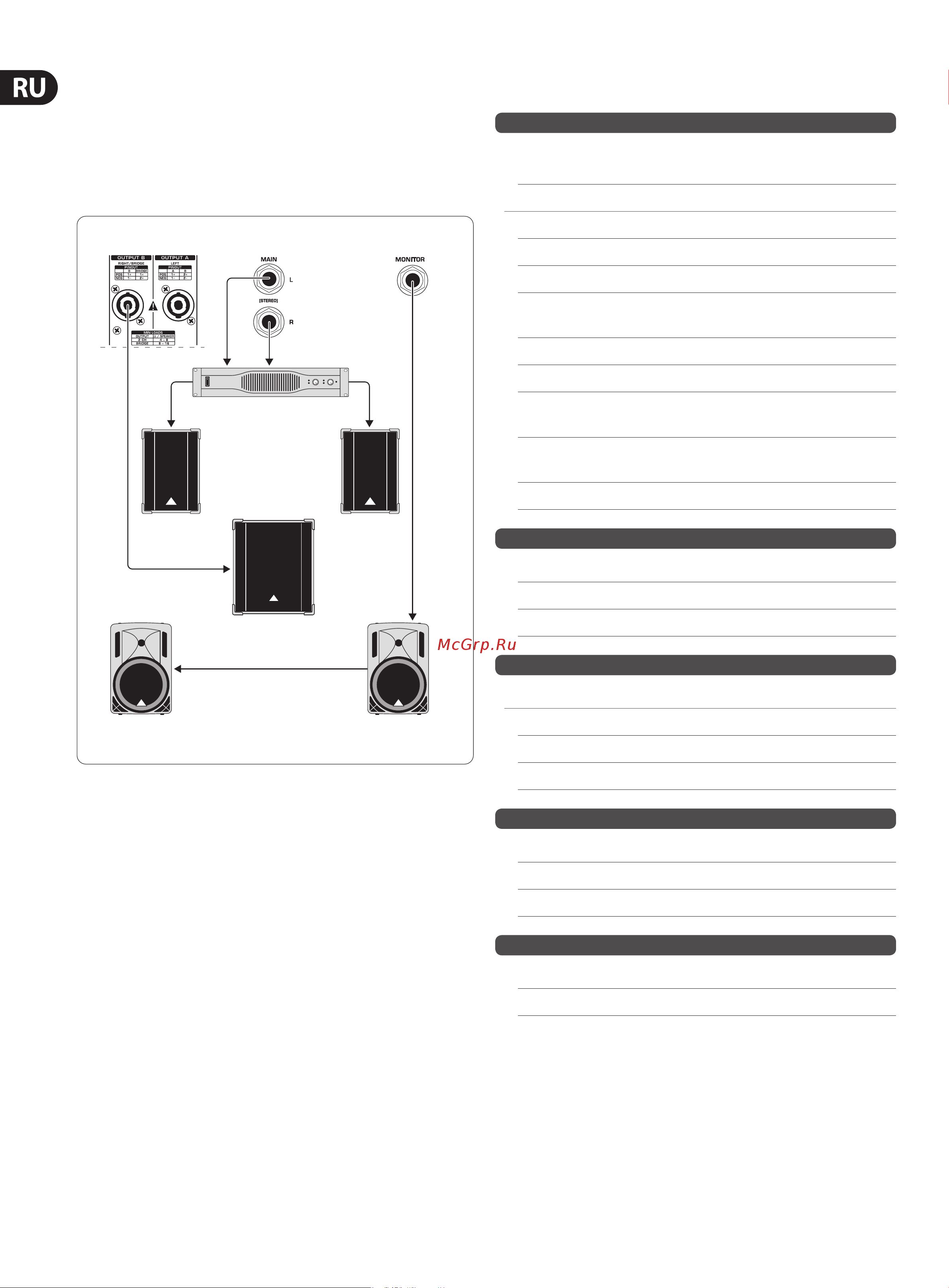 Behringer EUROPOWER PMP960M [12/15] Технические характеристики