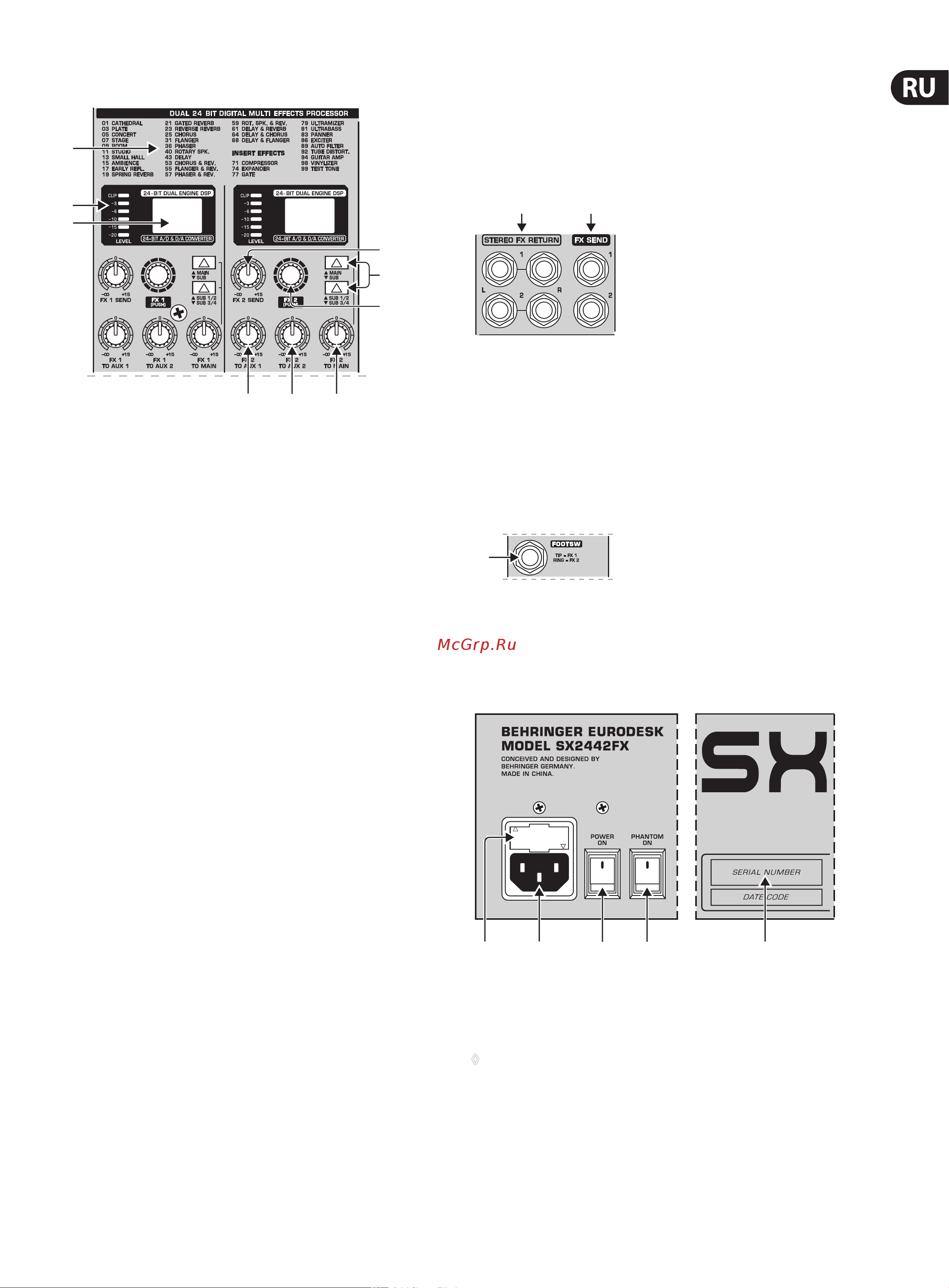 Behringer EURODESK SX2442FX [11/19] Секция эффектов