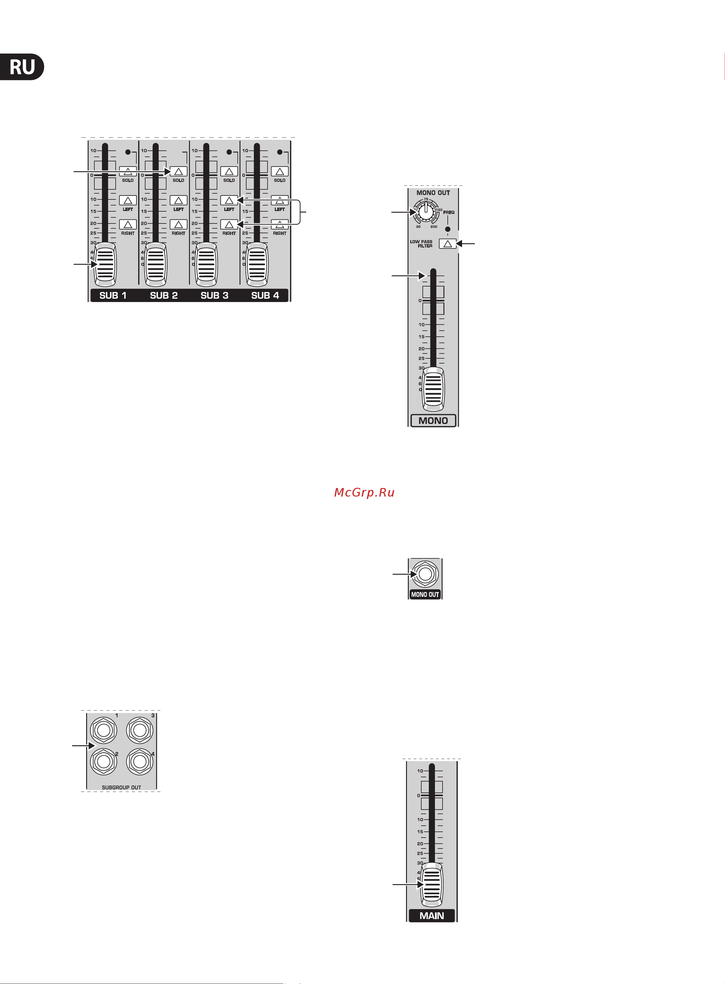 Behringer EURODESK SX2442FX [8/19] Подгруппы 1 4