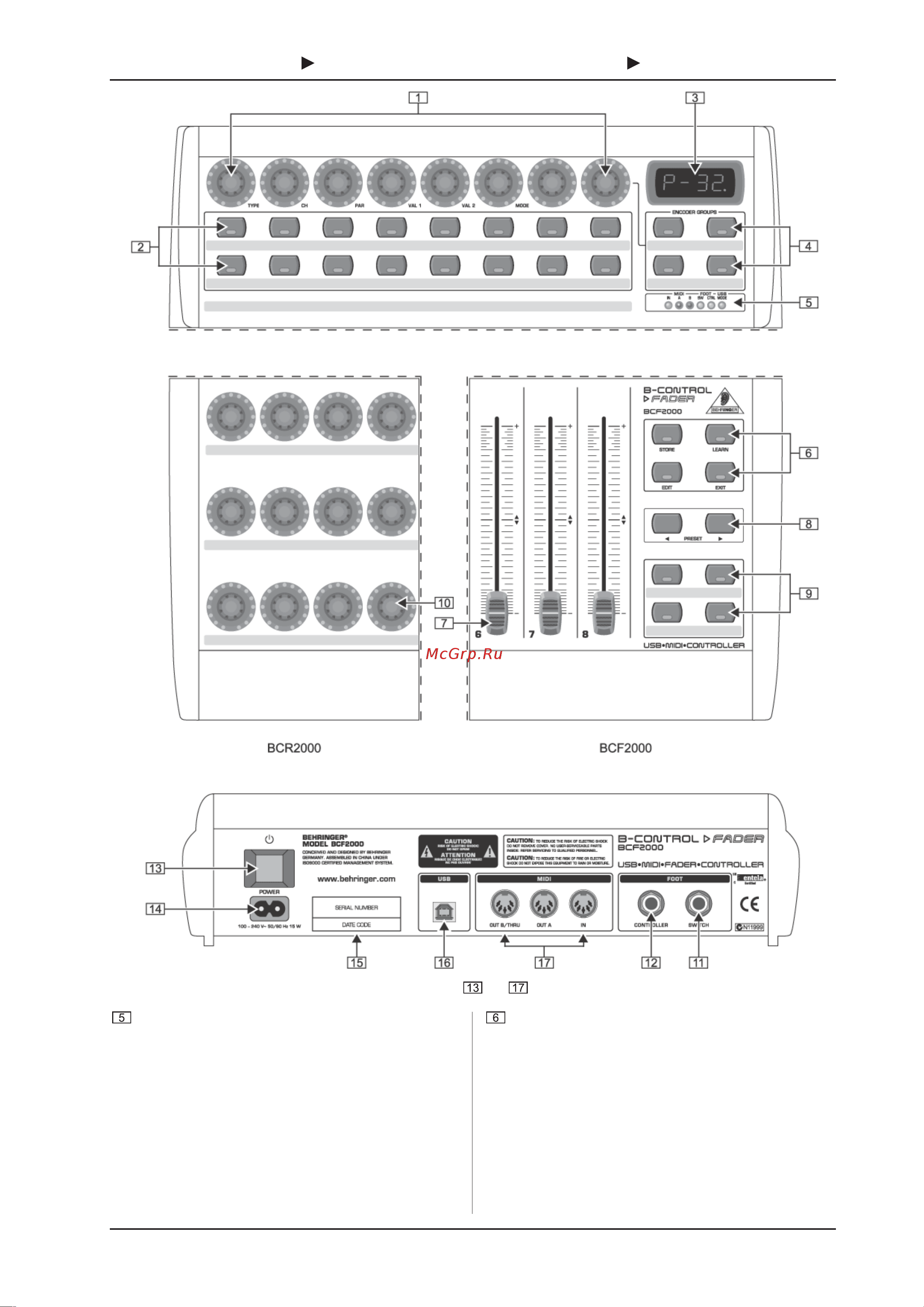 Behringer B-CONTROL FADER BCF2000-WH [5/21] Элементы управления и соединения