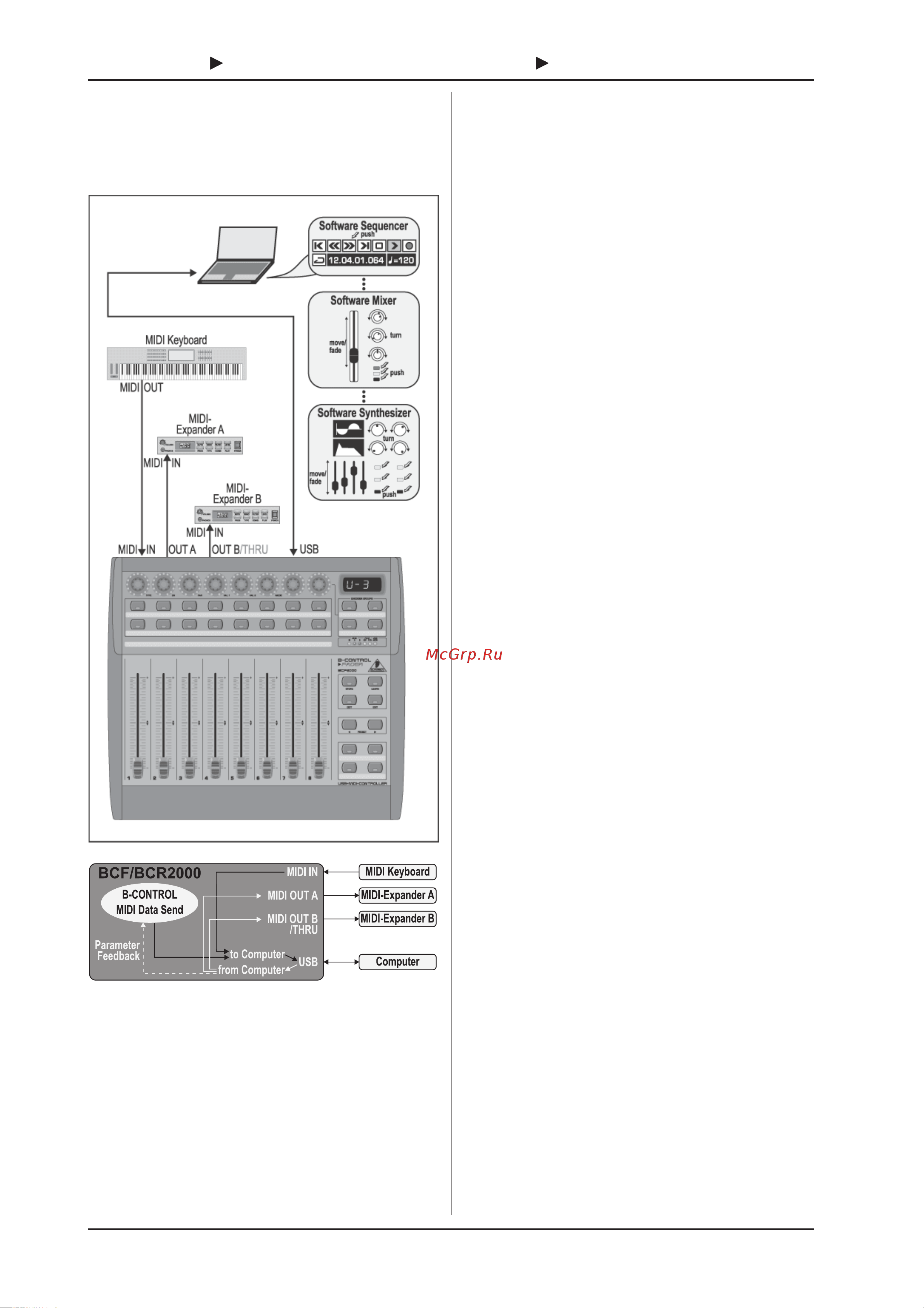 Behringer B-CONTROL FADER BCF2000-WH [8/21] Управление