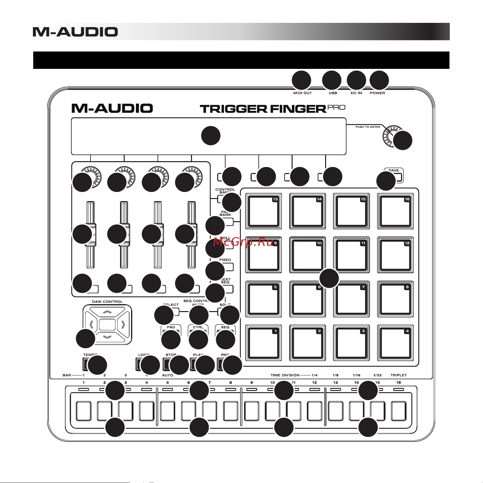 M-Audio Trigger Finger Pro [7/97] Features overview