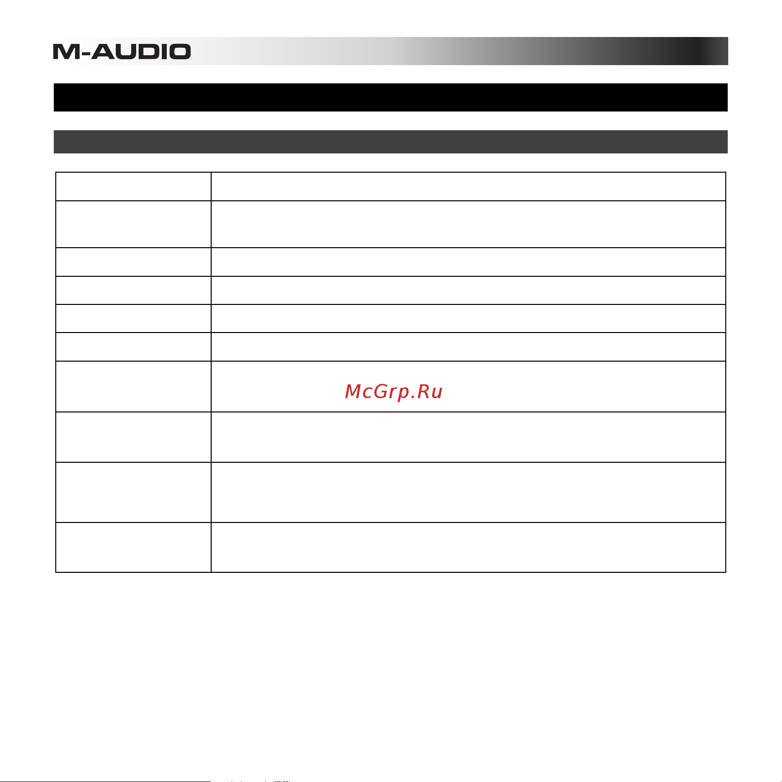 M-Audio Trigger Finger Pro [95/97] Appendix