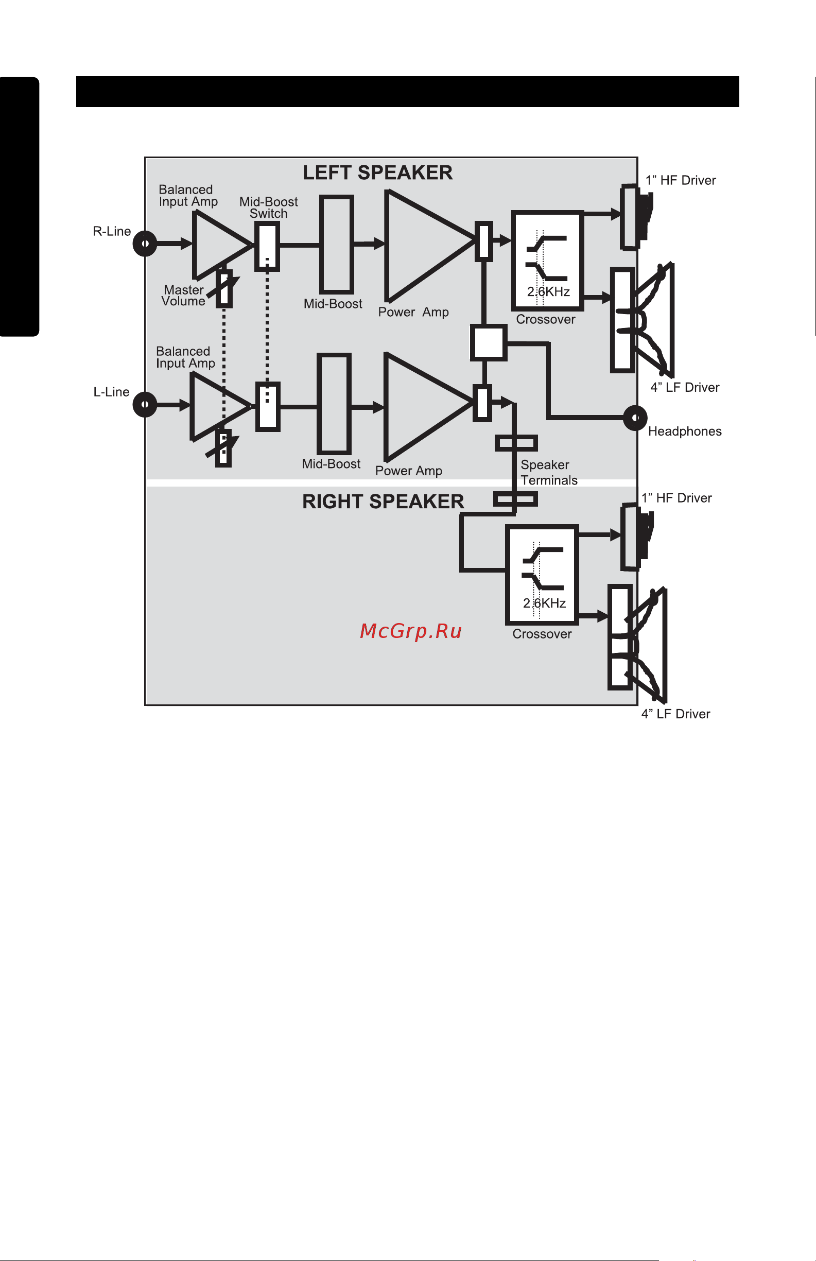 M-Audio StudioPro 4 [25/65] Annexe b schéma fonctionnel