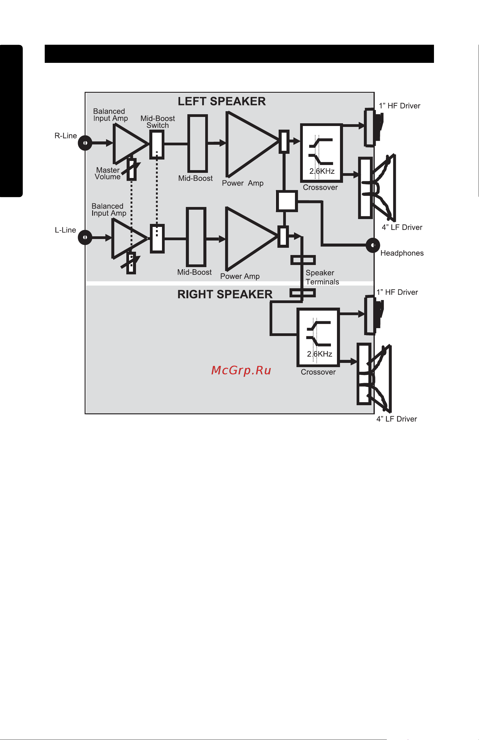 M-Audio StudioPro 4 [45/65] Apéndice b diagrama de bloques