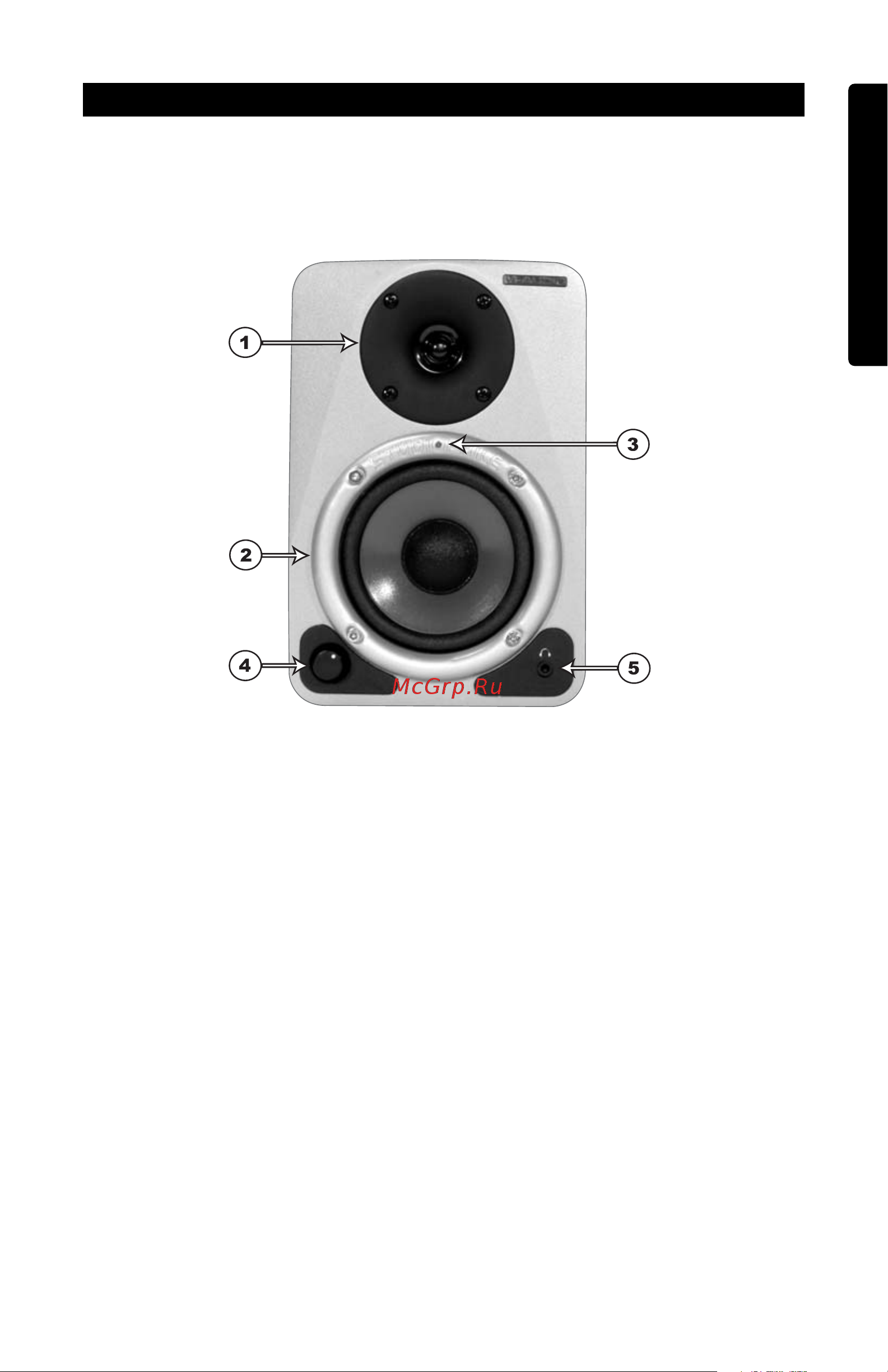 M-Audio StudioPro 4 [8/65] Front and rear panel features