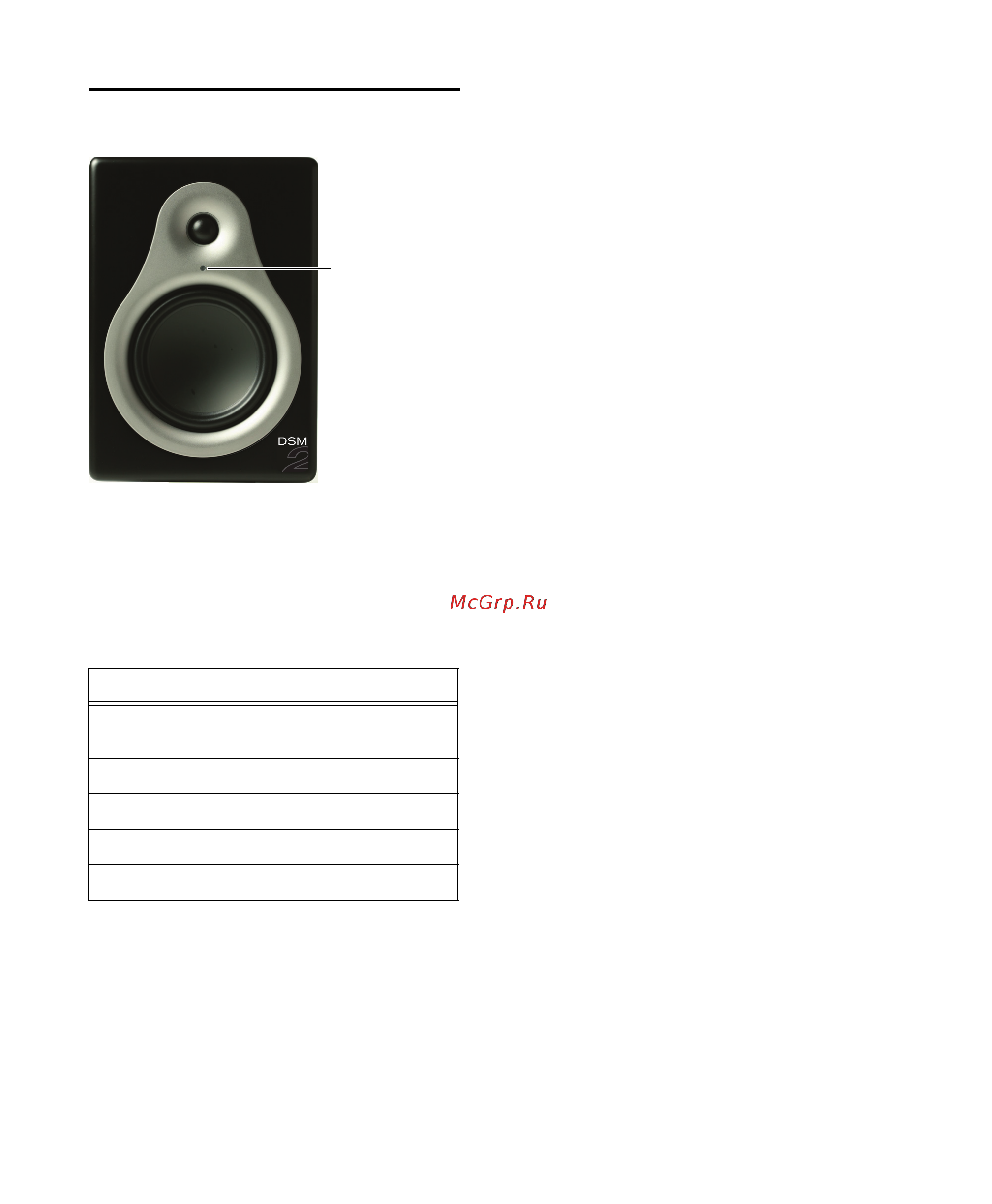 M-Audio Studiophile DSM2 [12/30] Front panel led