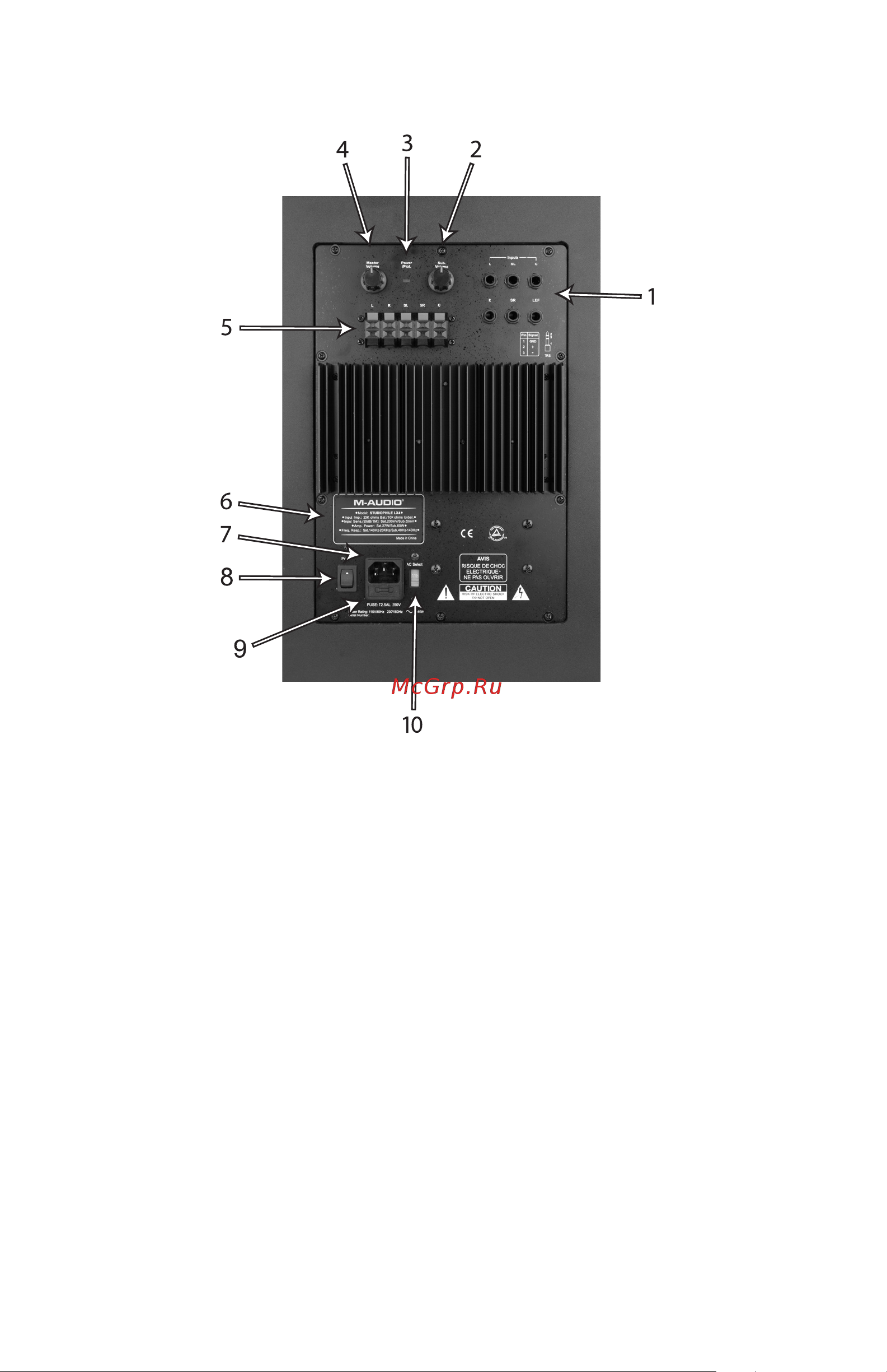 M-Audio LX4 2.1 System [4/15] Speaker enclosure front and rear panel features
