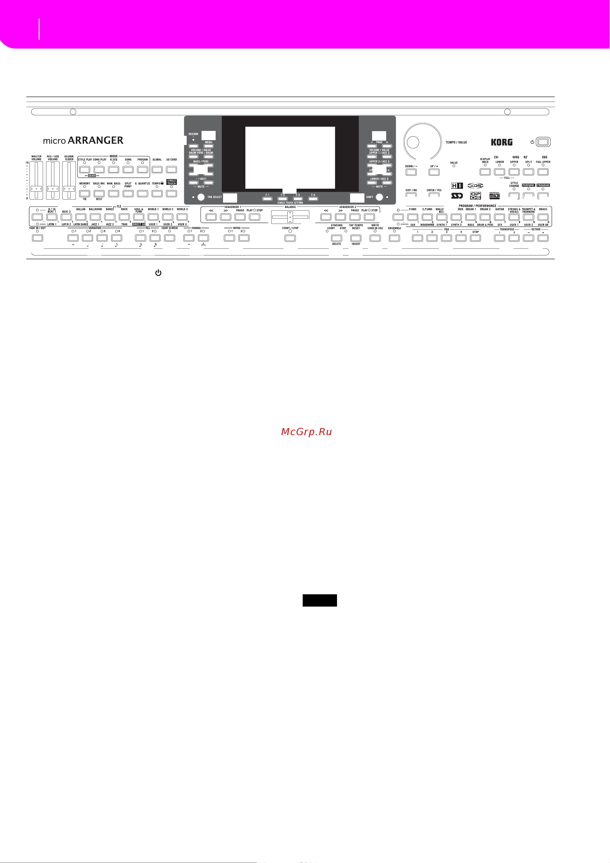 Korg microARRANGER [6/24] Передняя панель