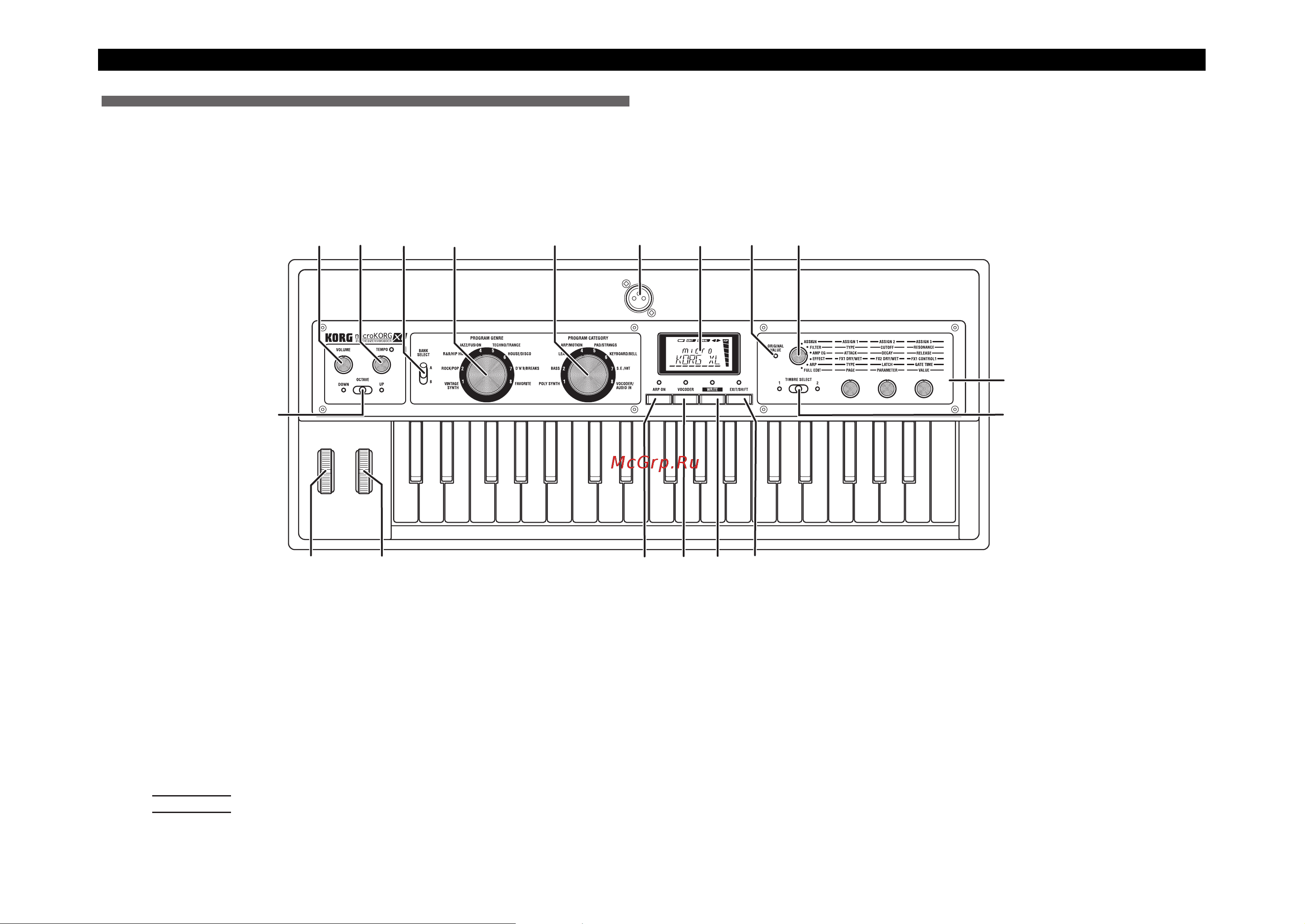 Korg microKORG XL [6/103] 8 9 10