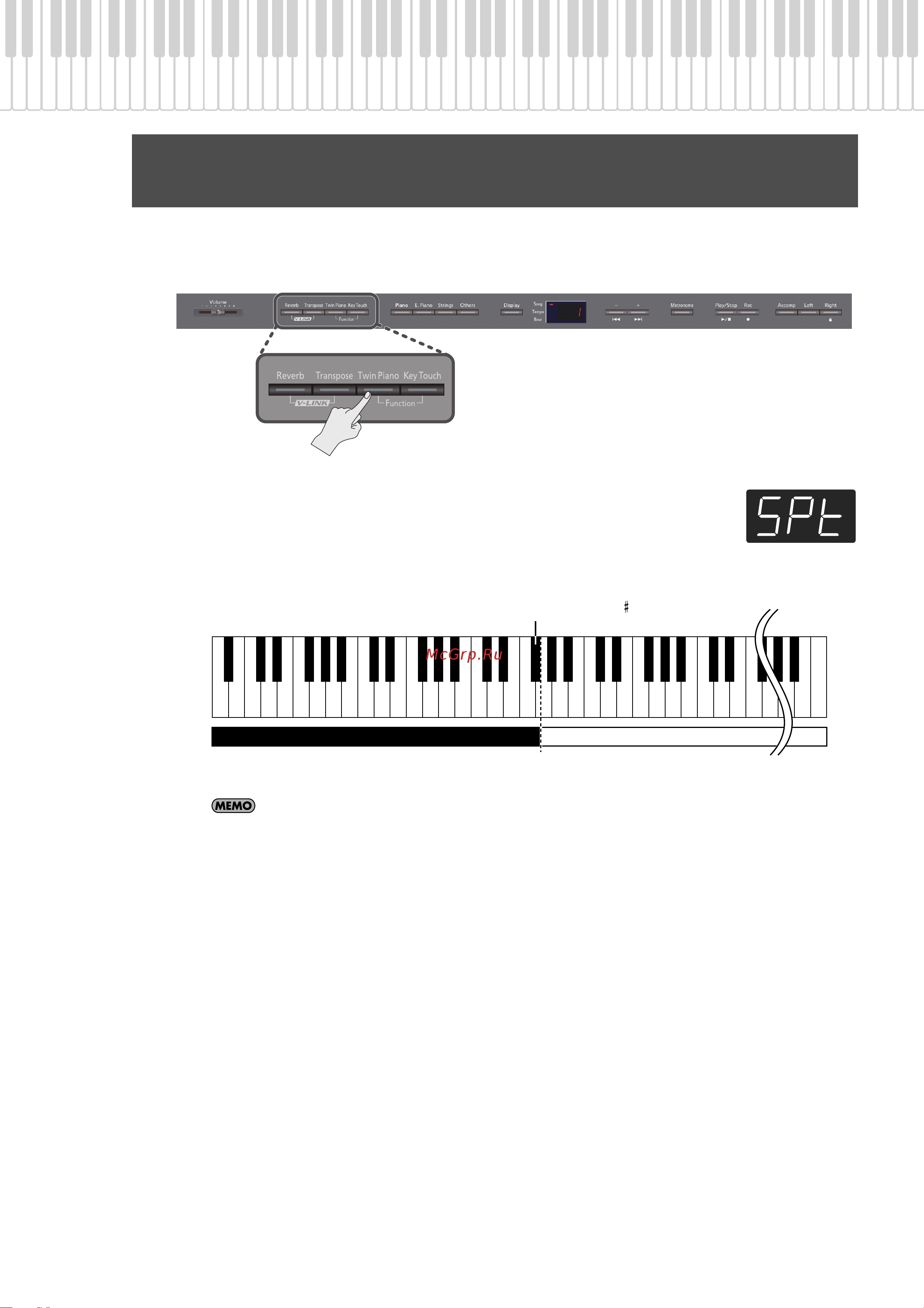 Roland DP-990RF [31/85] Èãðà ñ èñïîëüçîâàíèåì ðàçëè íûõ òåìáðîâ â ëåâîé è ïðàâîé çîíàõ êëàâèàòóðû split play
