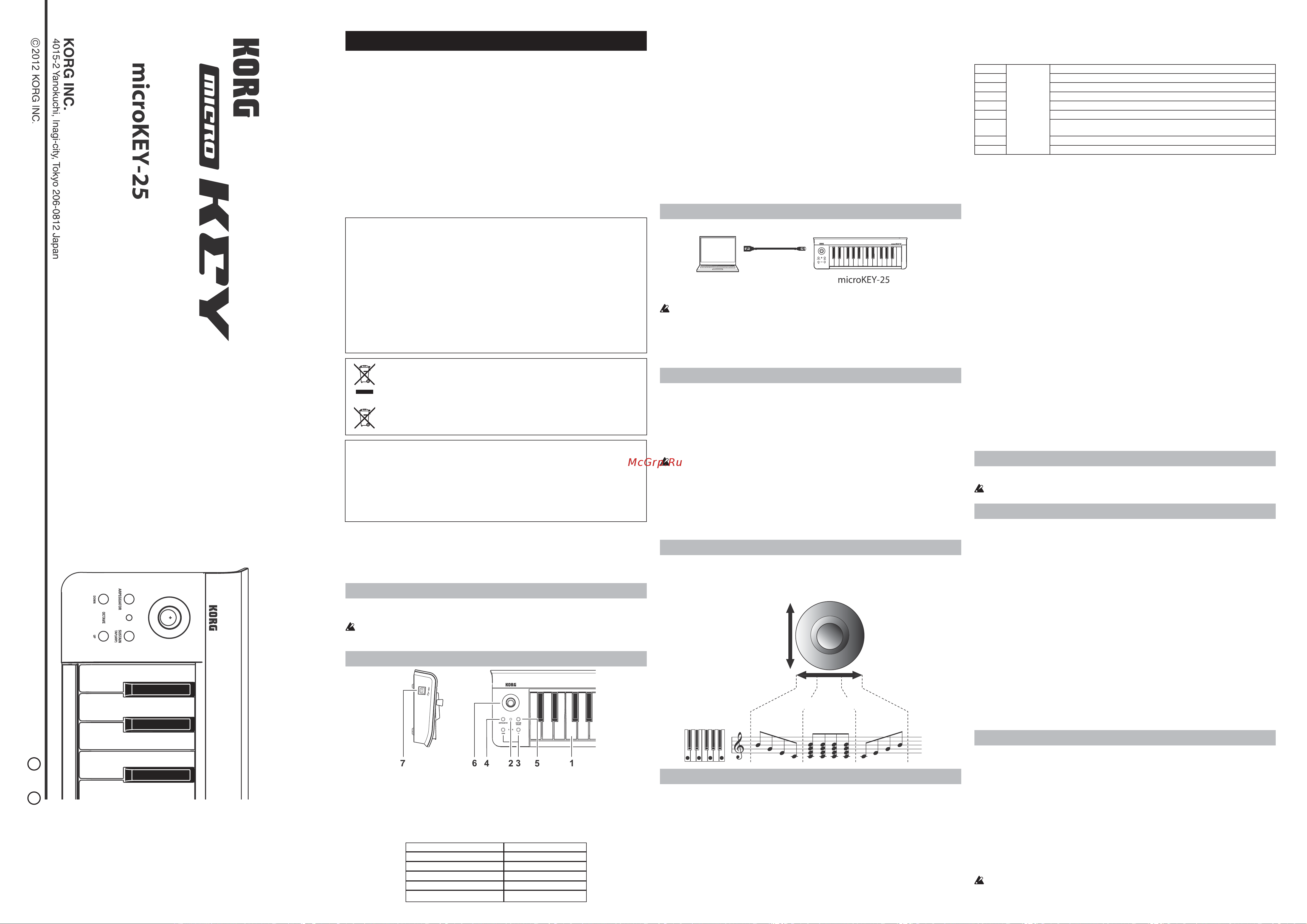 Korg MicroKey25 Руководство по эксплуатации онлайн
