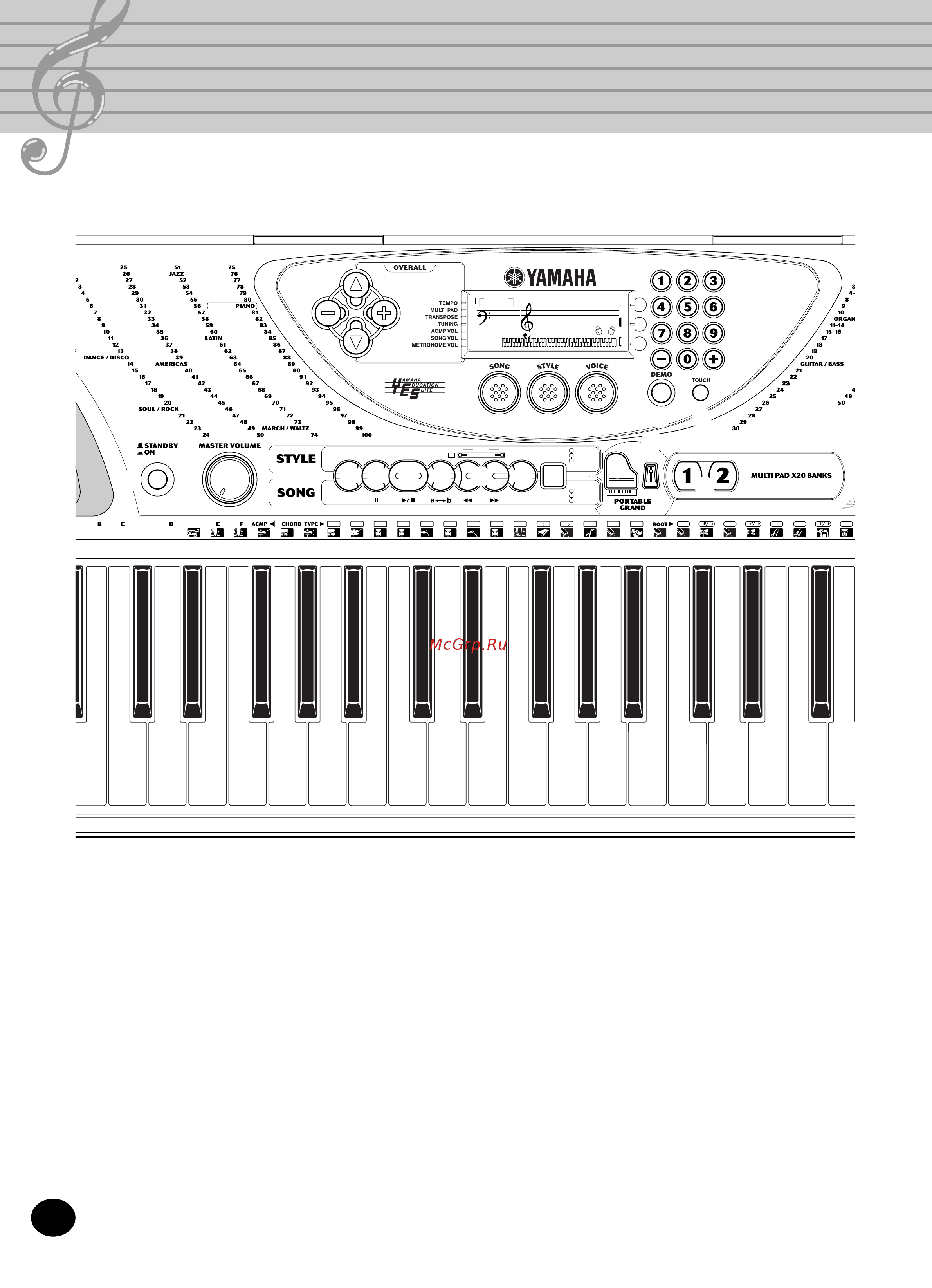 Yamaha PSR-240 [6/52] Panel controls and terminals