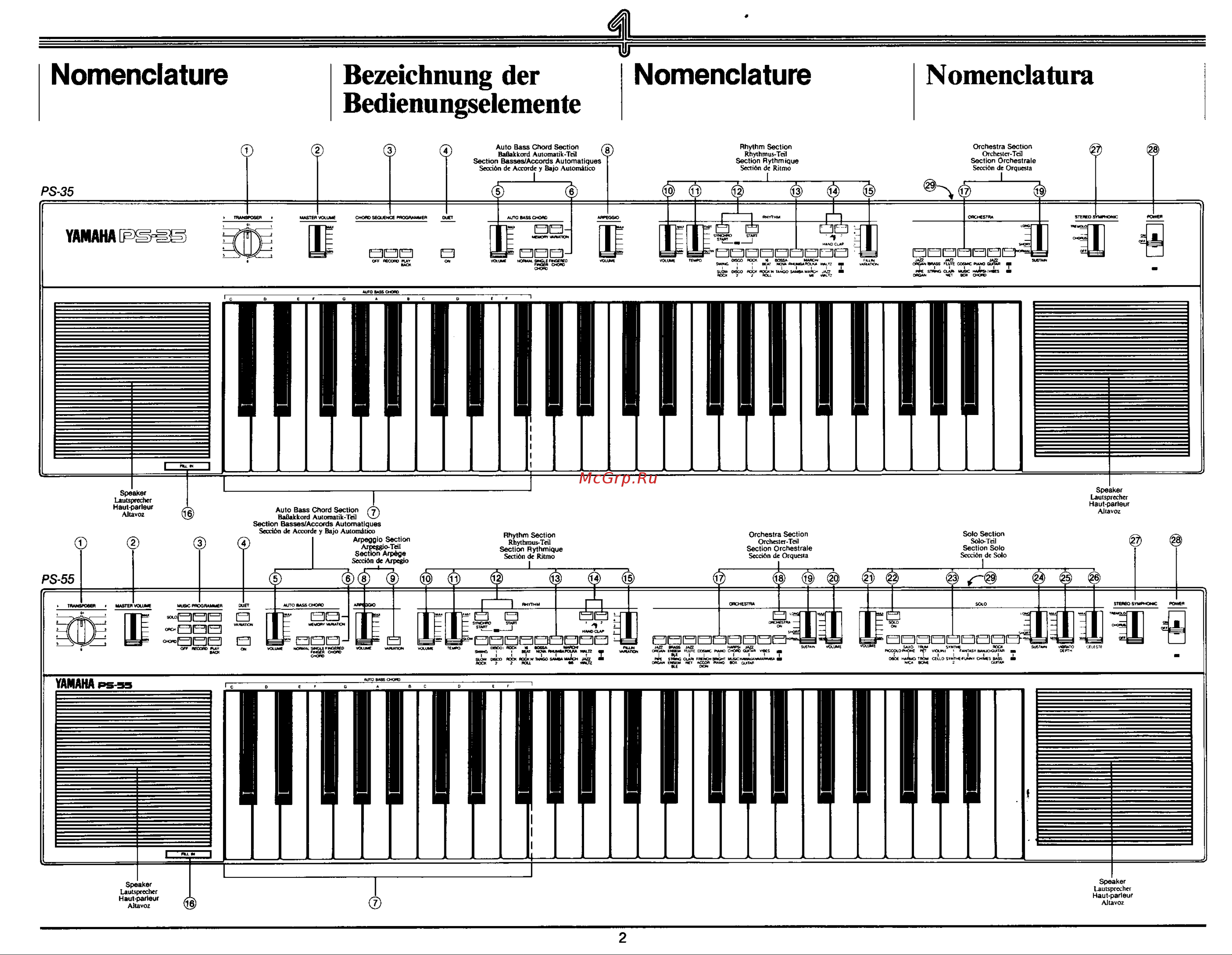 Yamaha PS-55 Руководство по эксплуатации онлайн [4/36] 761371