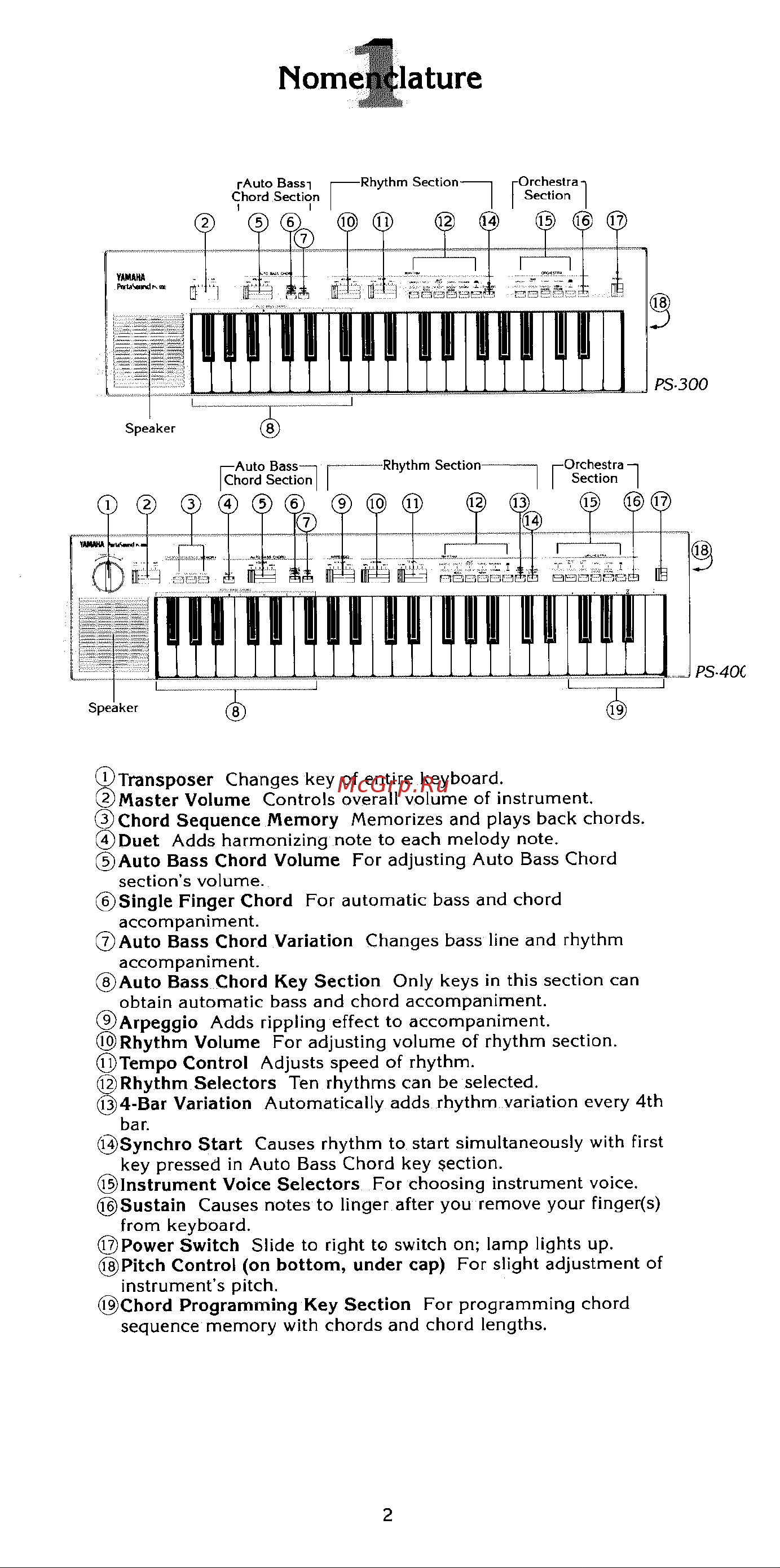 Yamaha PS-400 Руководство по эксплуатации онлайн [3/14] 761375