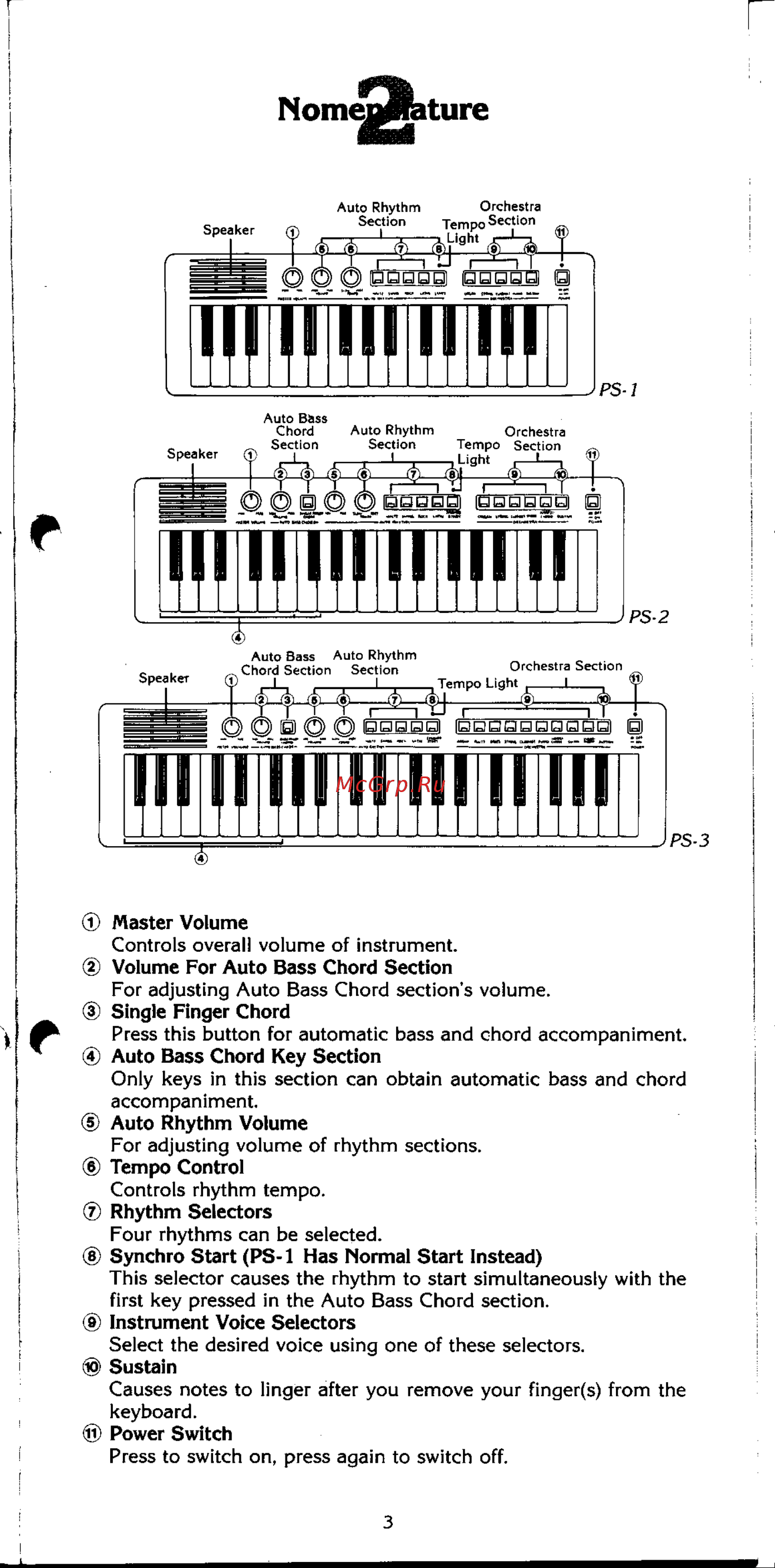 Yamaha PS-3 Руководство по эксплуатации онлайн [4/14] 761378
