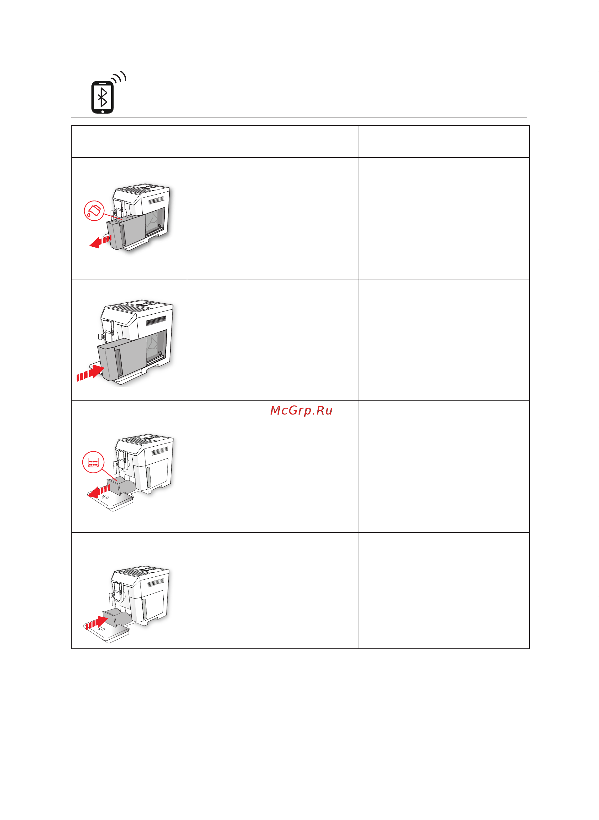 Delonghi PrimaDonna Elite ECAM 650.75.MS [22/28] Сообщения на дисплее
