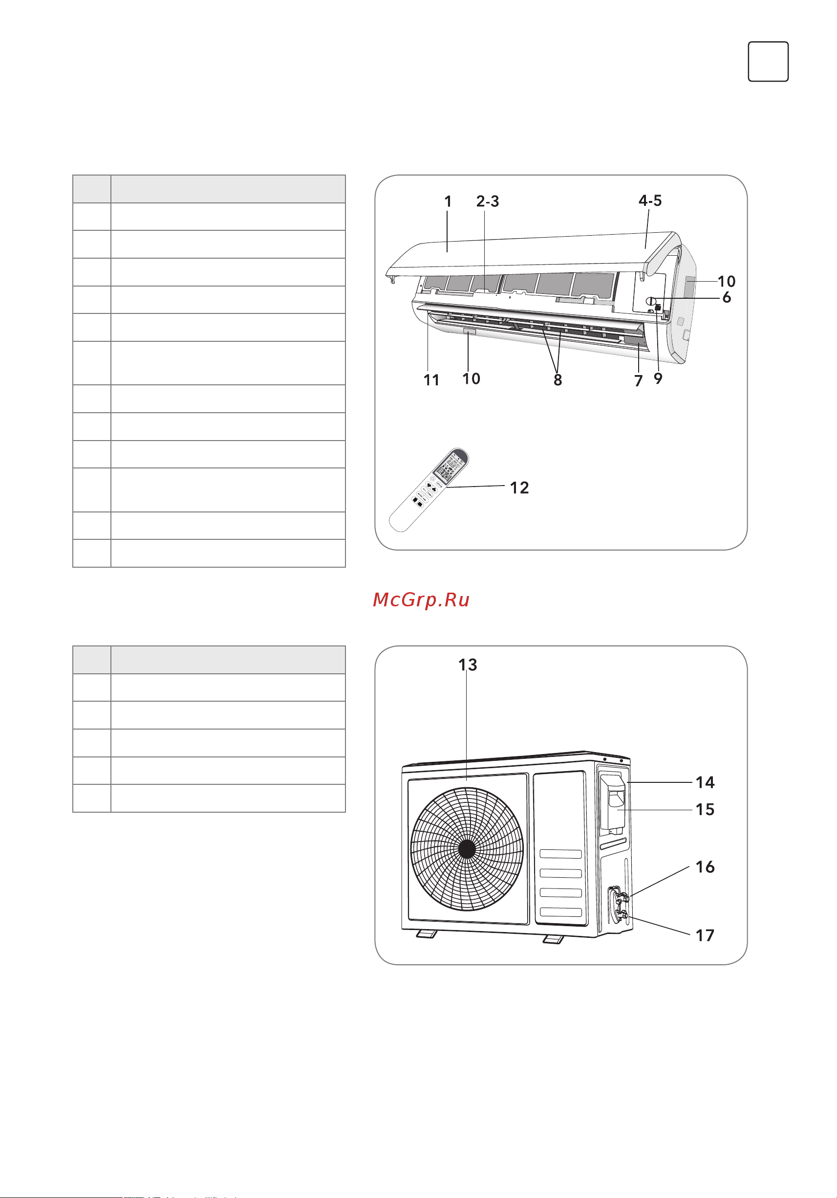 Tesla TT68X71-24410A [5/64] Наименования деталей