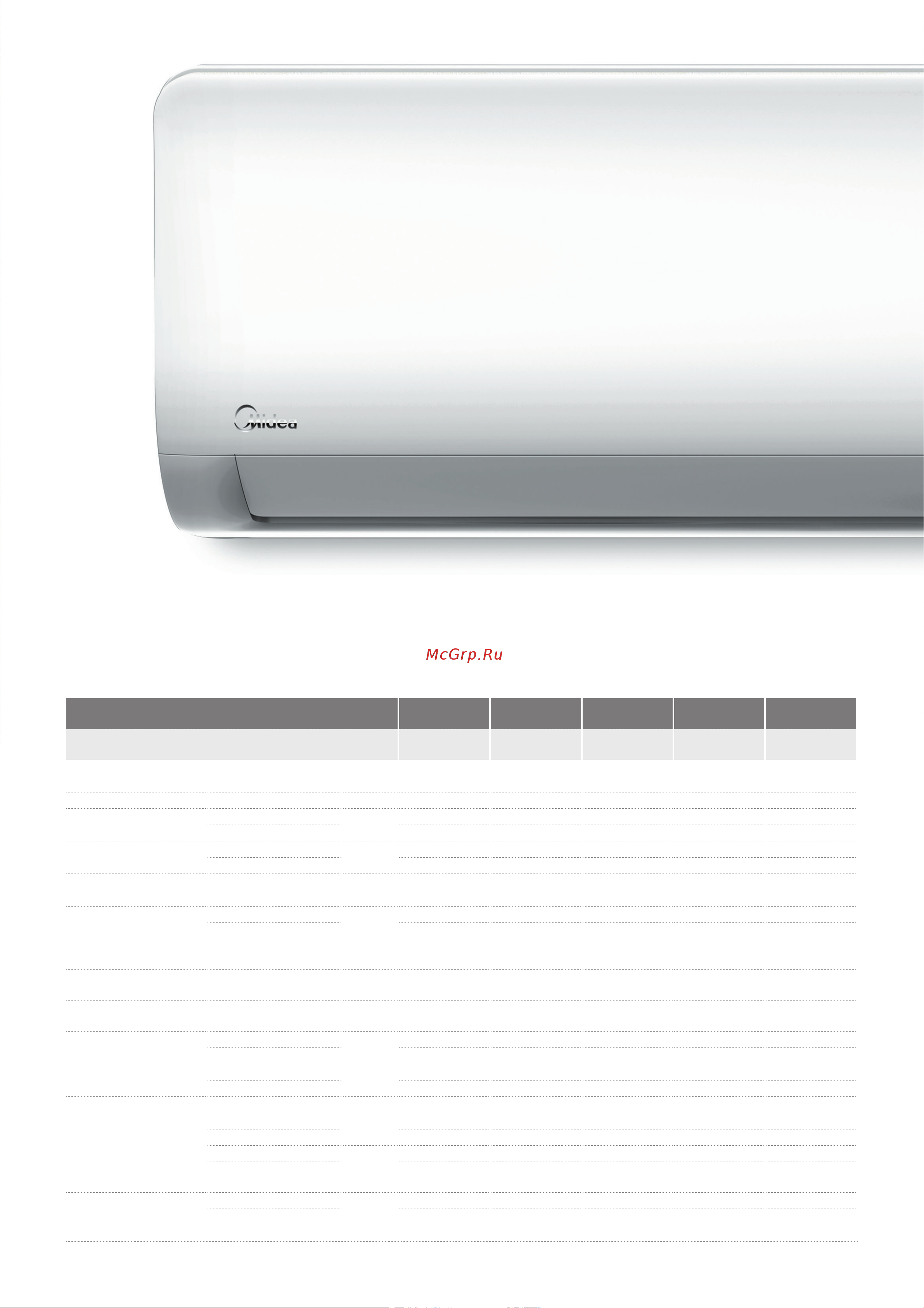 Midea MSAG2-09N8C2 [3/4] Технические характеристики