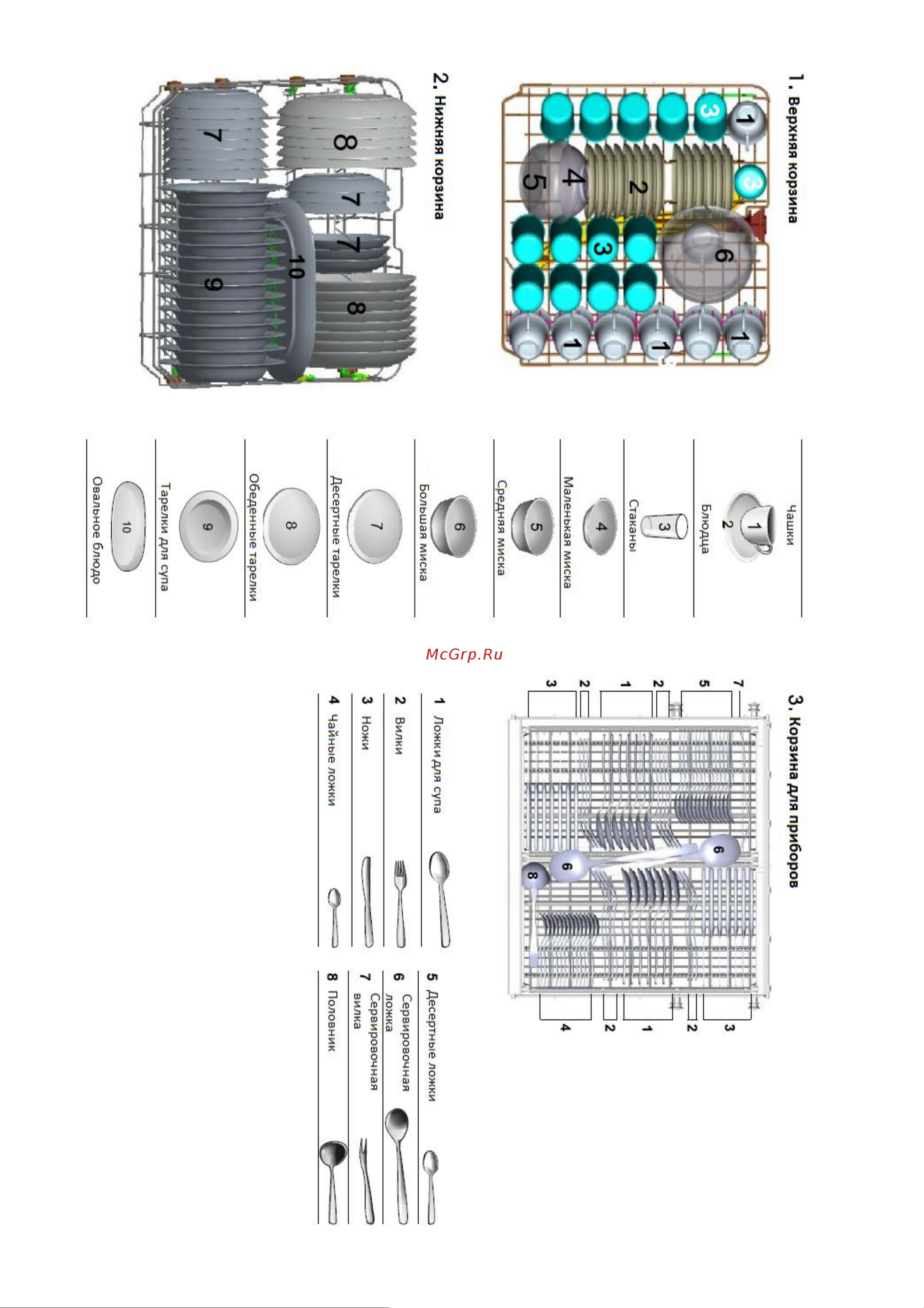 Midea MID60S300i Руководство по эксплуатации онлайн [36/40] 761684