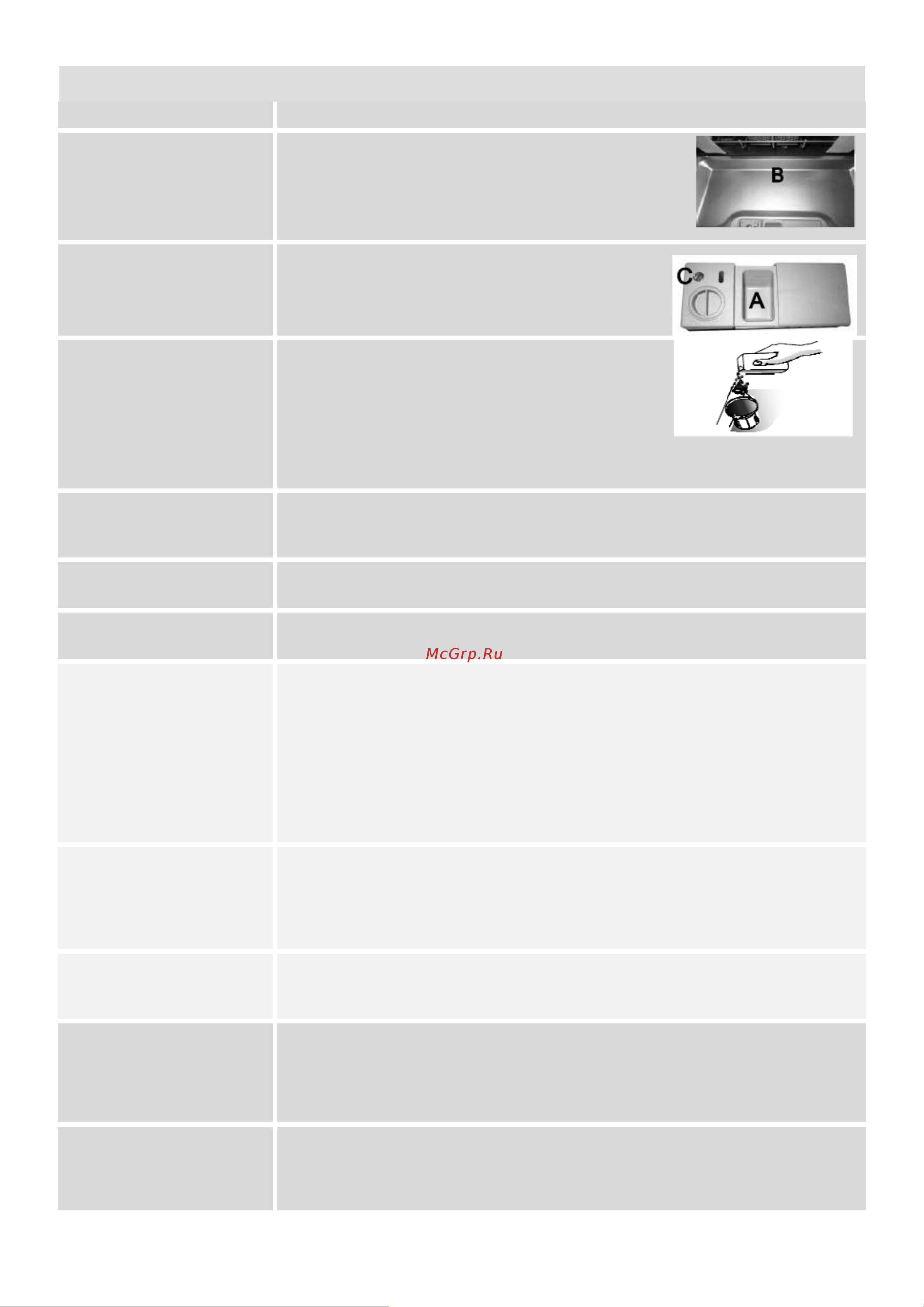 Midea MID60S300i [6/40] Краткий справочник по эксплуатации