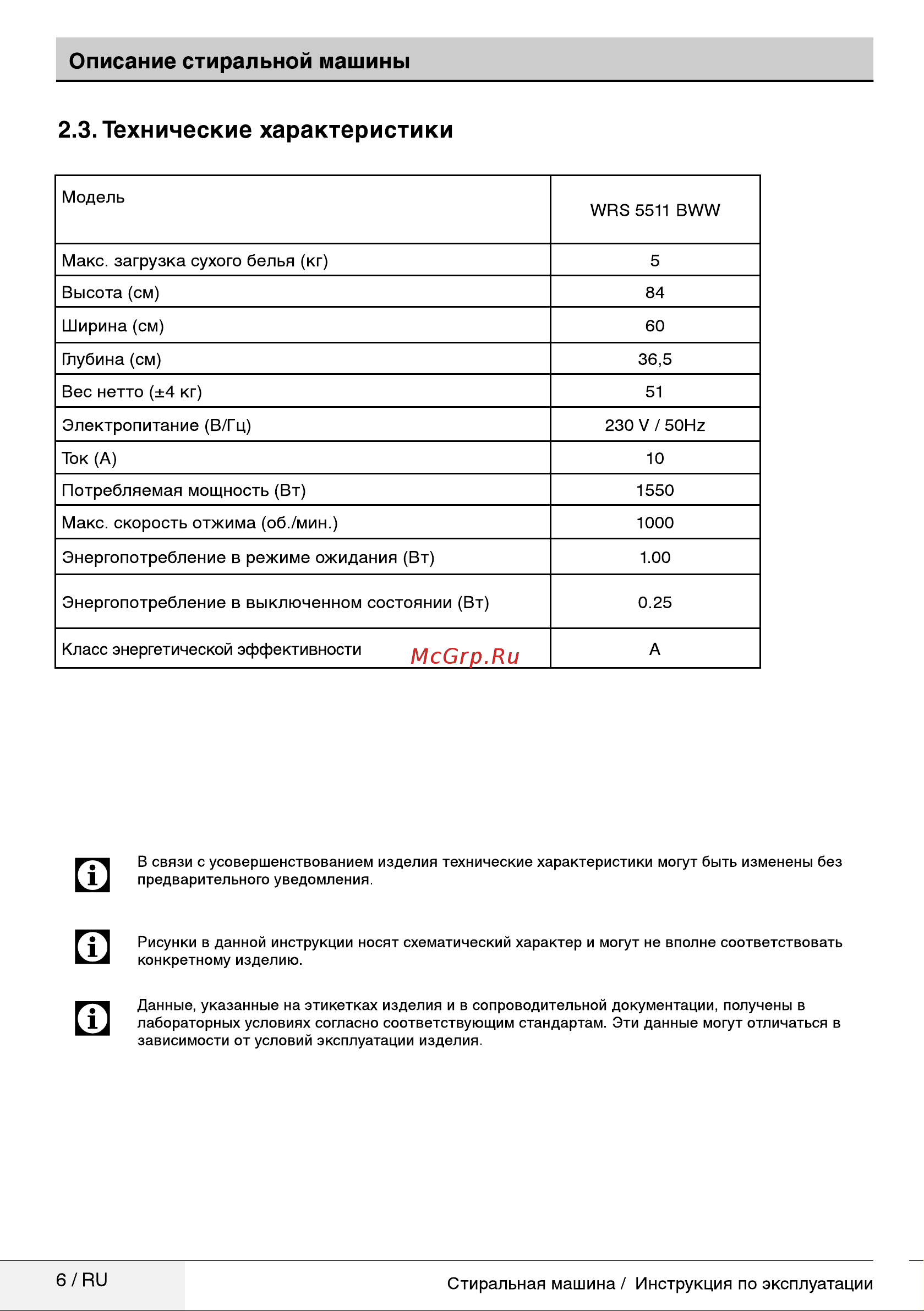 Beko WRE5512BSS Руководство по эксплуатации онлайн [6/32] 761742