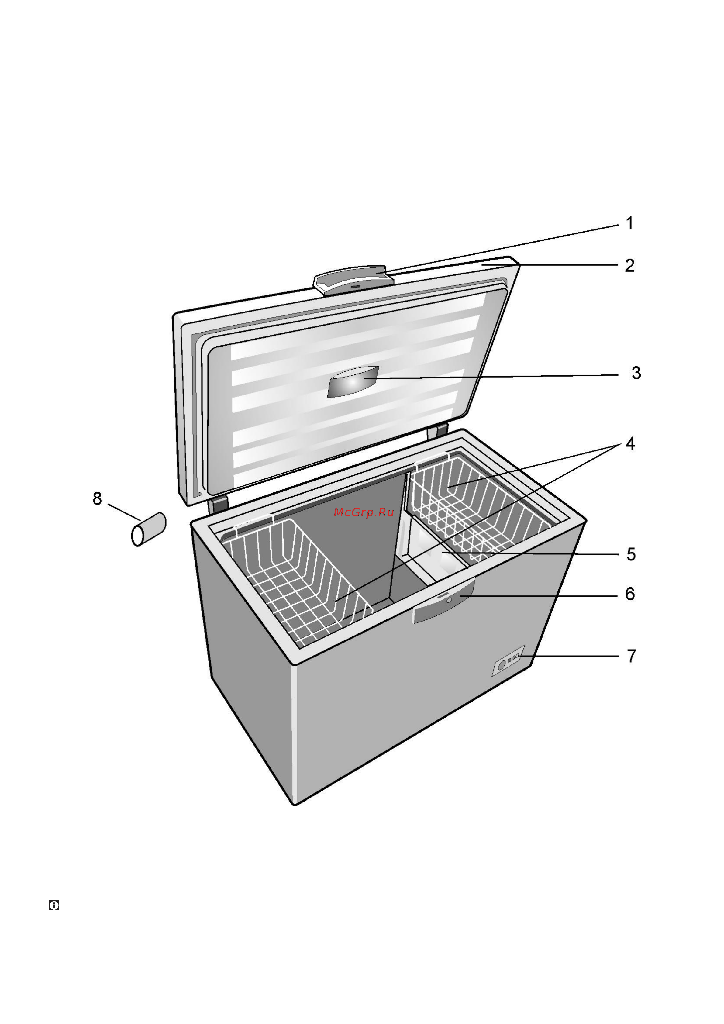 Beko HSA32522 Руководство по эксплуатации онлайн [3/12] 761764