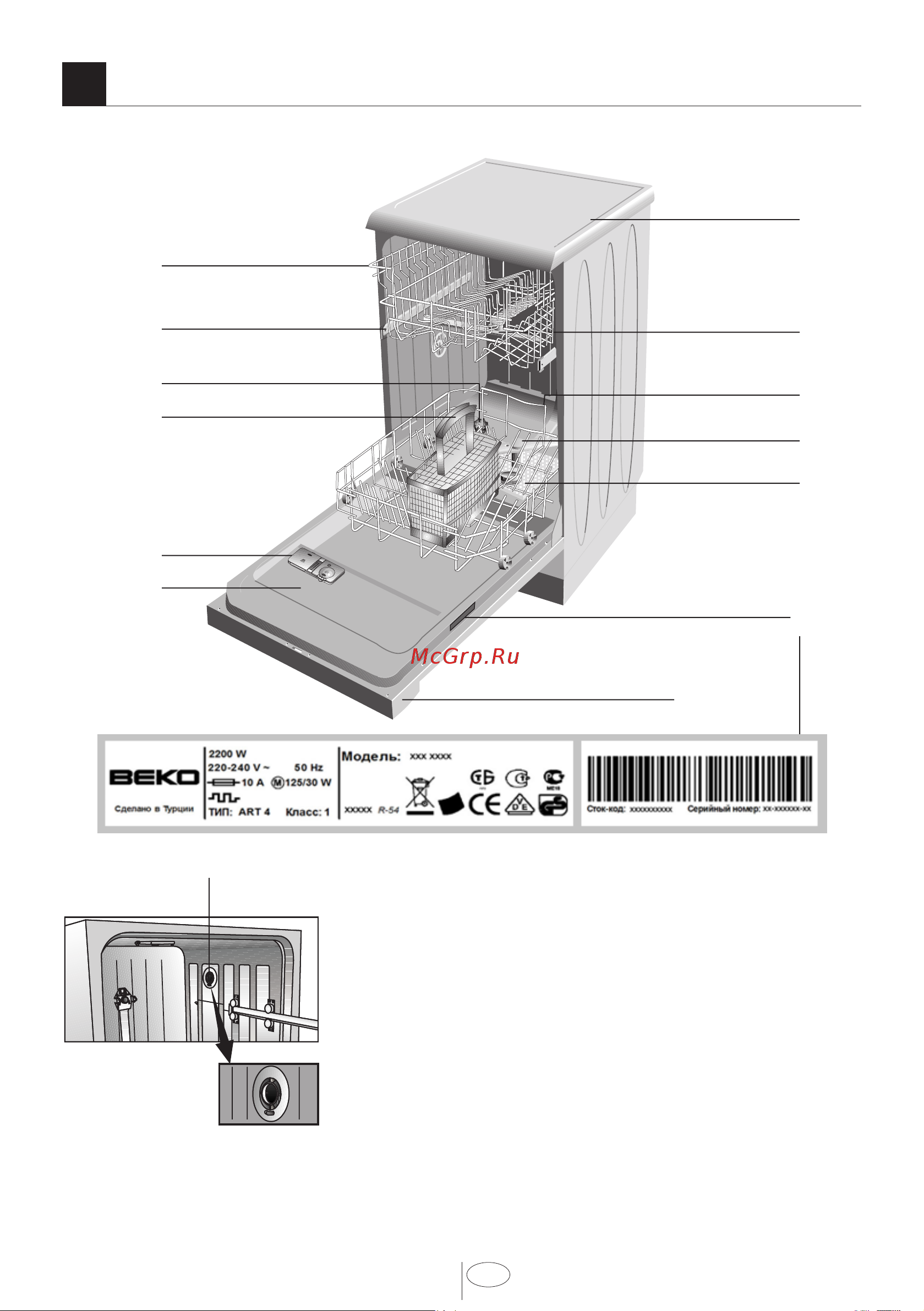 Beko BDFS15020S [4/27] Знакомство с машиной