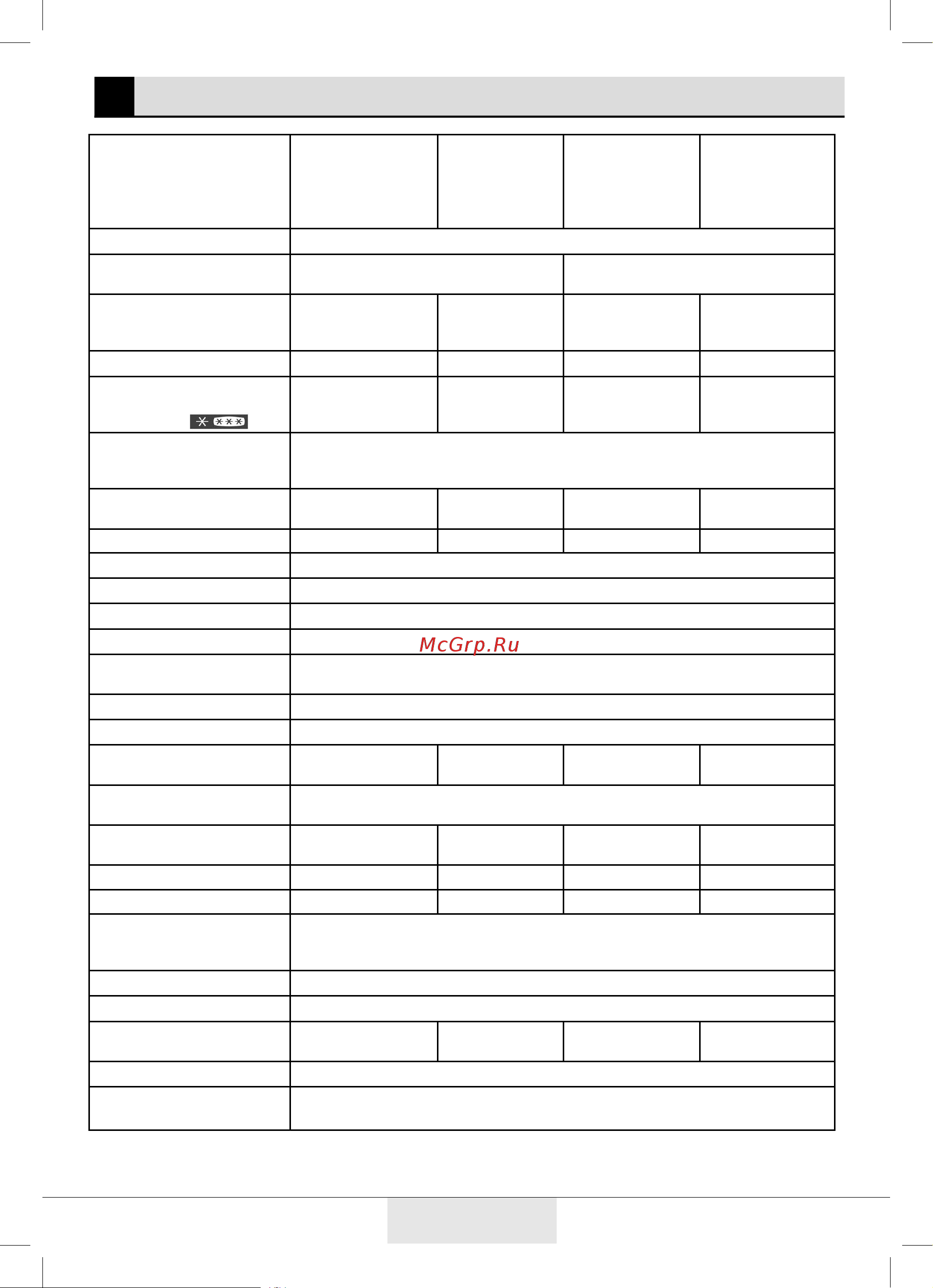 Beko B1RFNK312S [21/28] Технические характеристики
