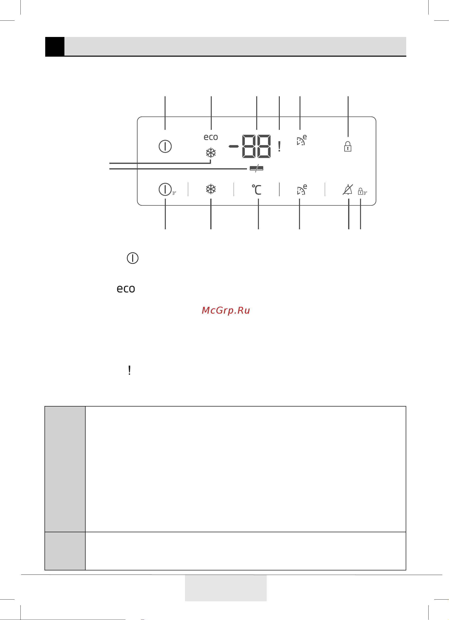 Beko B1RFNK292S [13/28] Дисплей