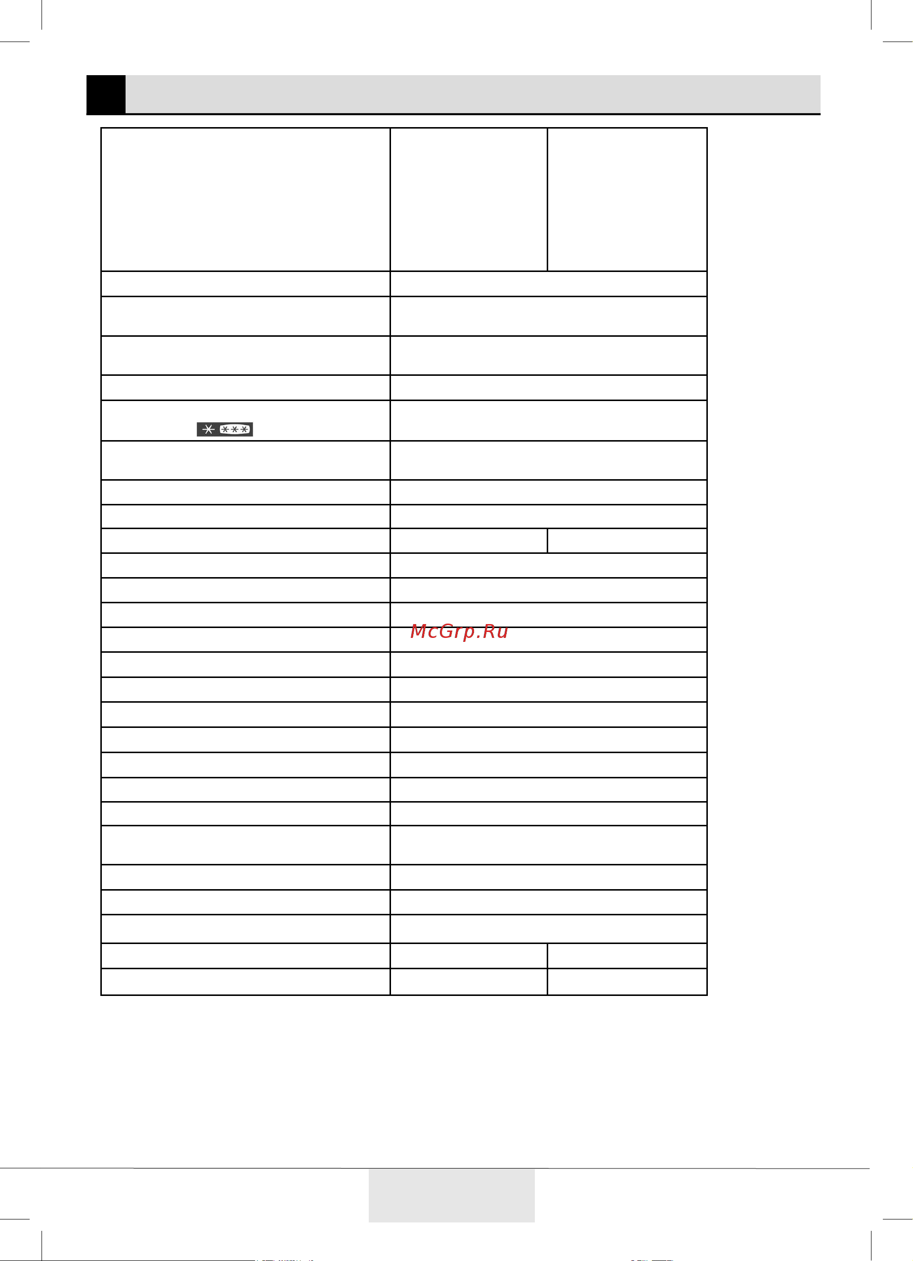 Beko B1RFNK292S [22/28] Технические характеристики