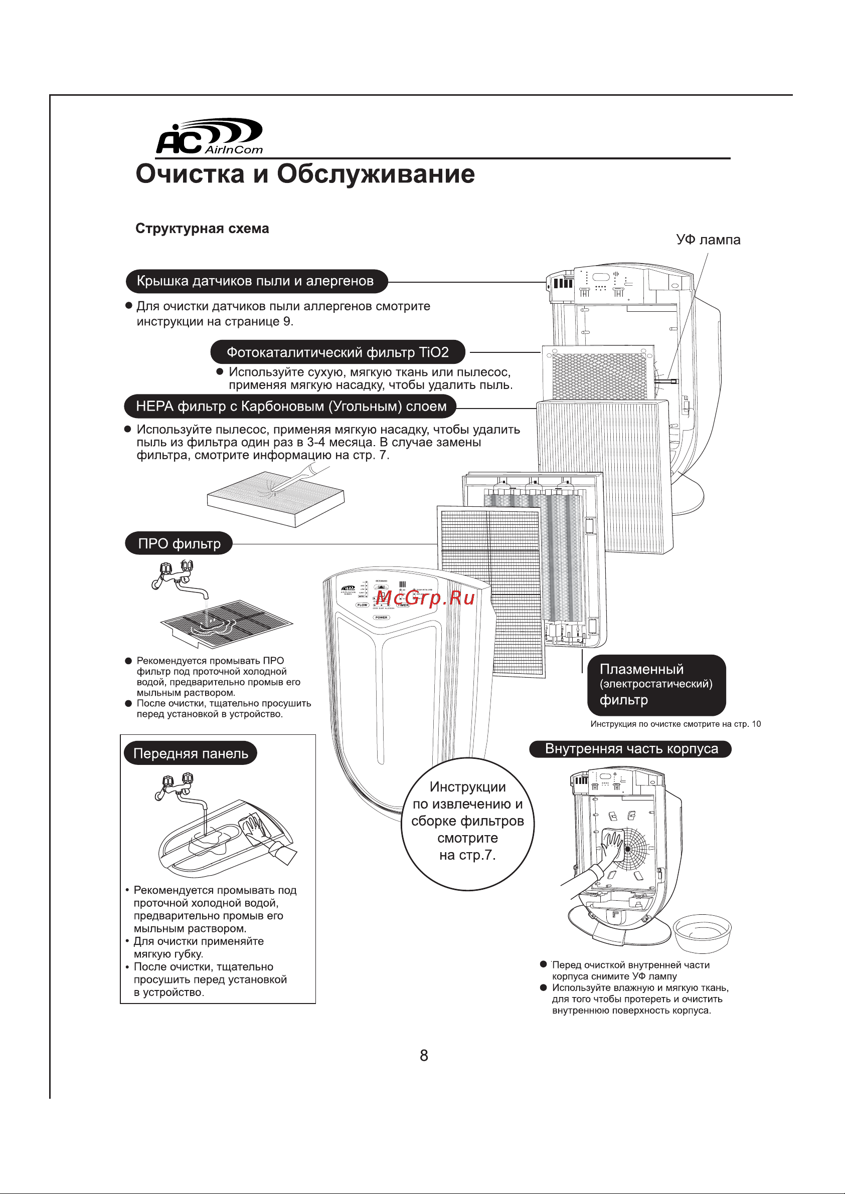 AIC XJ-3800A-1 Руководство по эксплуатации онлайн [9/16] 761995