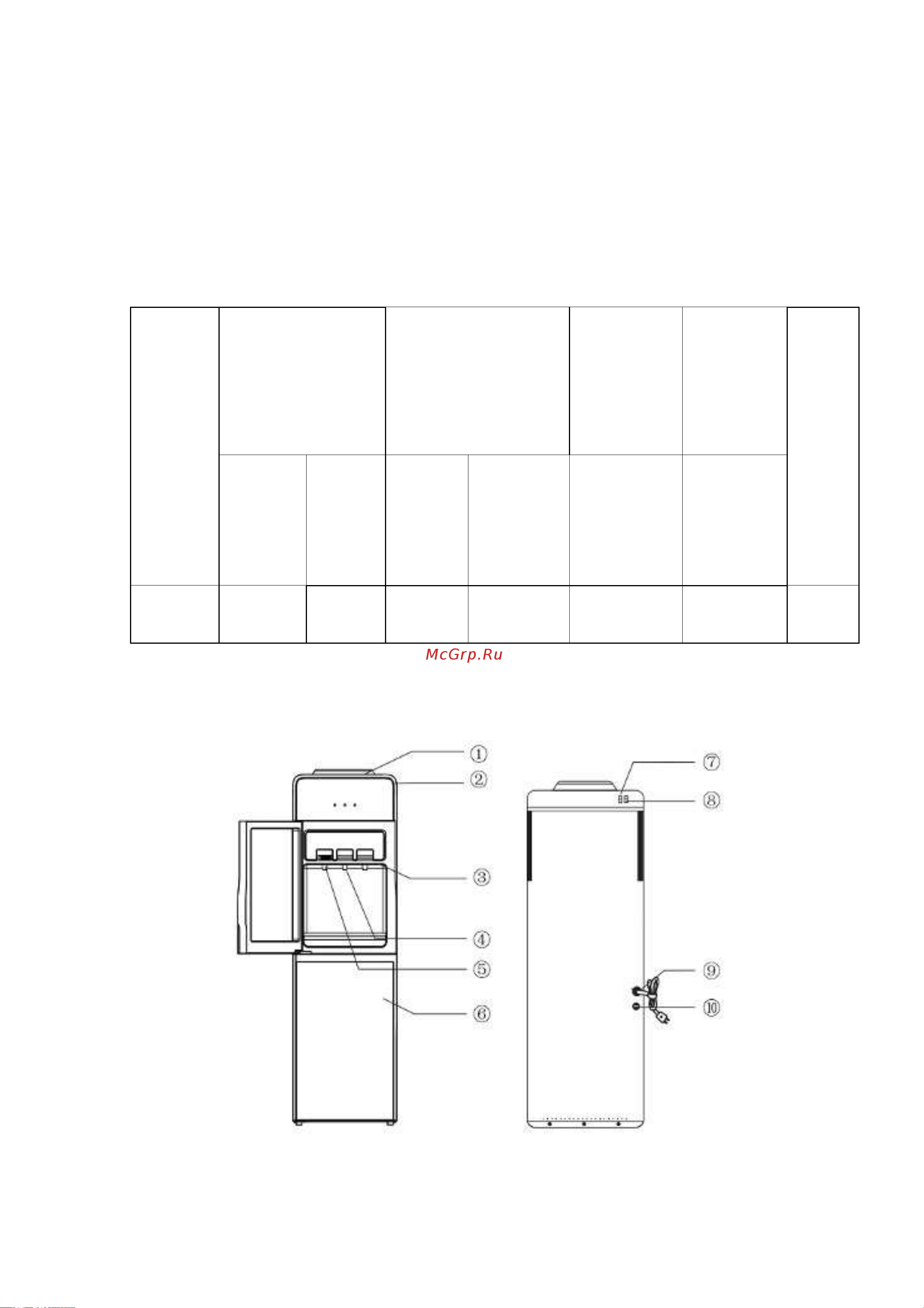 Aqua Work AW TY-LWDR85W [3/13] Устройство аппарата structure of the device