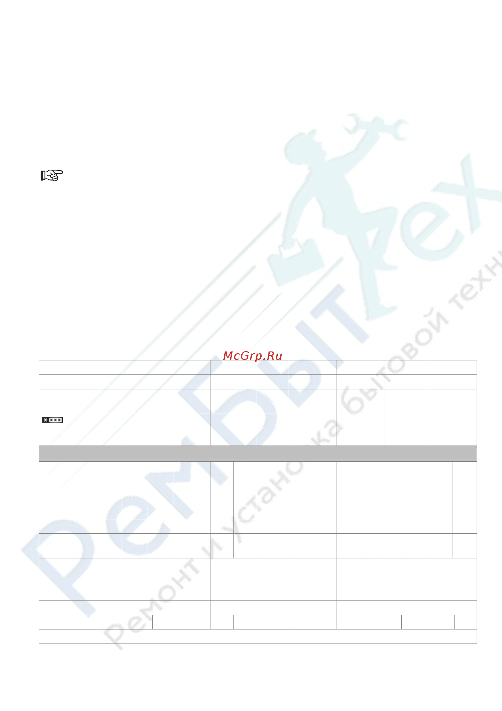 Snaige RF 32SM-S100210 [5/16] Не влезайте не садитесь на прибор не опирайтесь и не висите на дверях прибора не разрешайте это делать детям все технические и конструкционные неисправности должны устраняться только представителем предприятия технического обслуживания