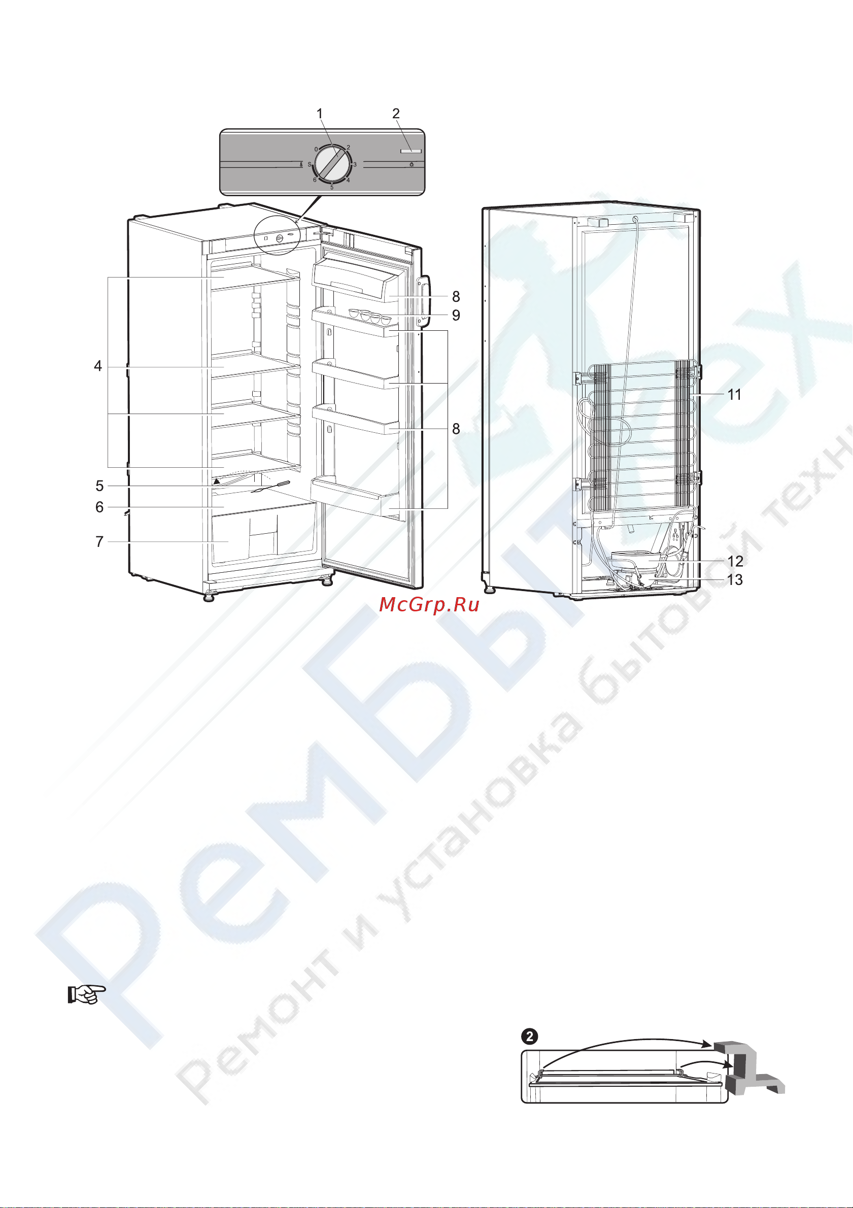 Snaige C 29SM-T1002 [6/16] Описание прибора его основные части рис 1