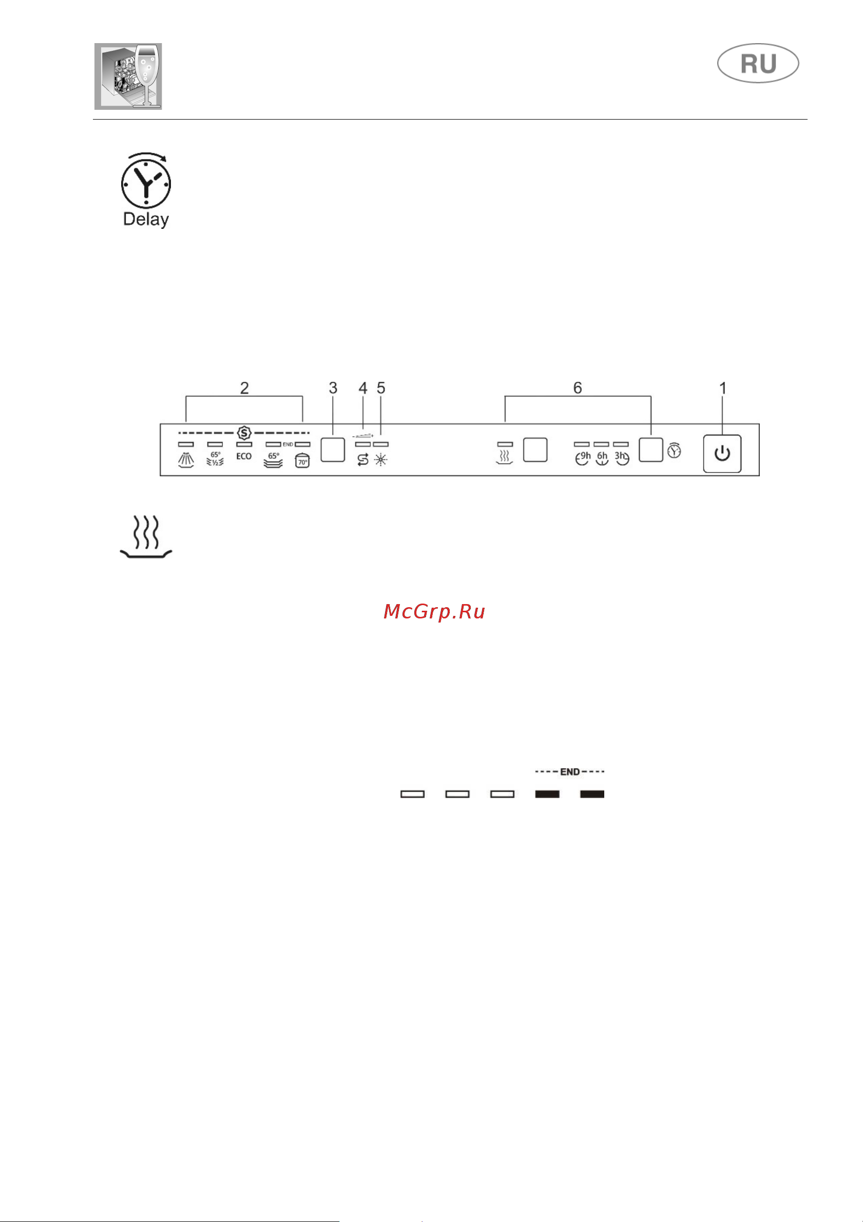 Smeg STL67120 [7/33] Инструкции для пользователя
