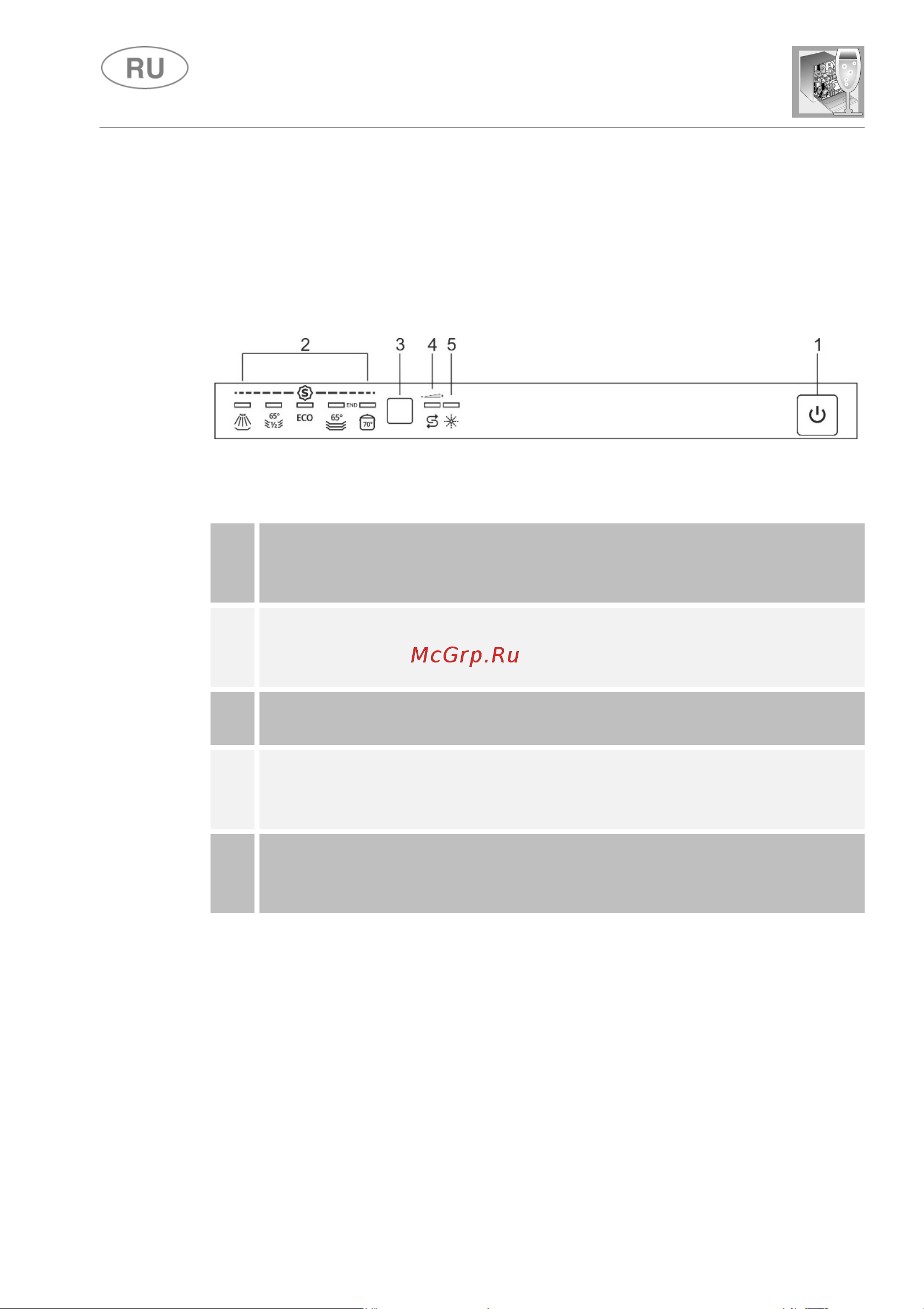 Smeg ST65120 [2/33] Инструкции для пользователя
