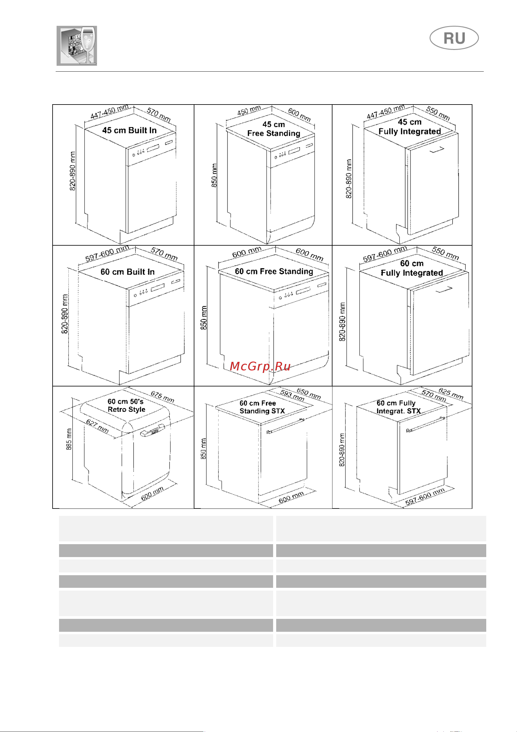 Smeg ST2FABWH2 [7/12] Инструкции для пользователя