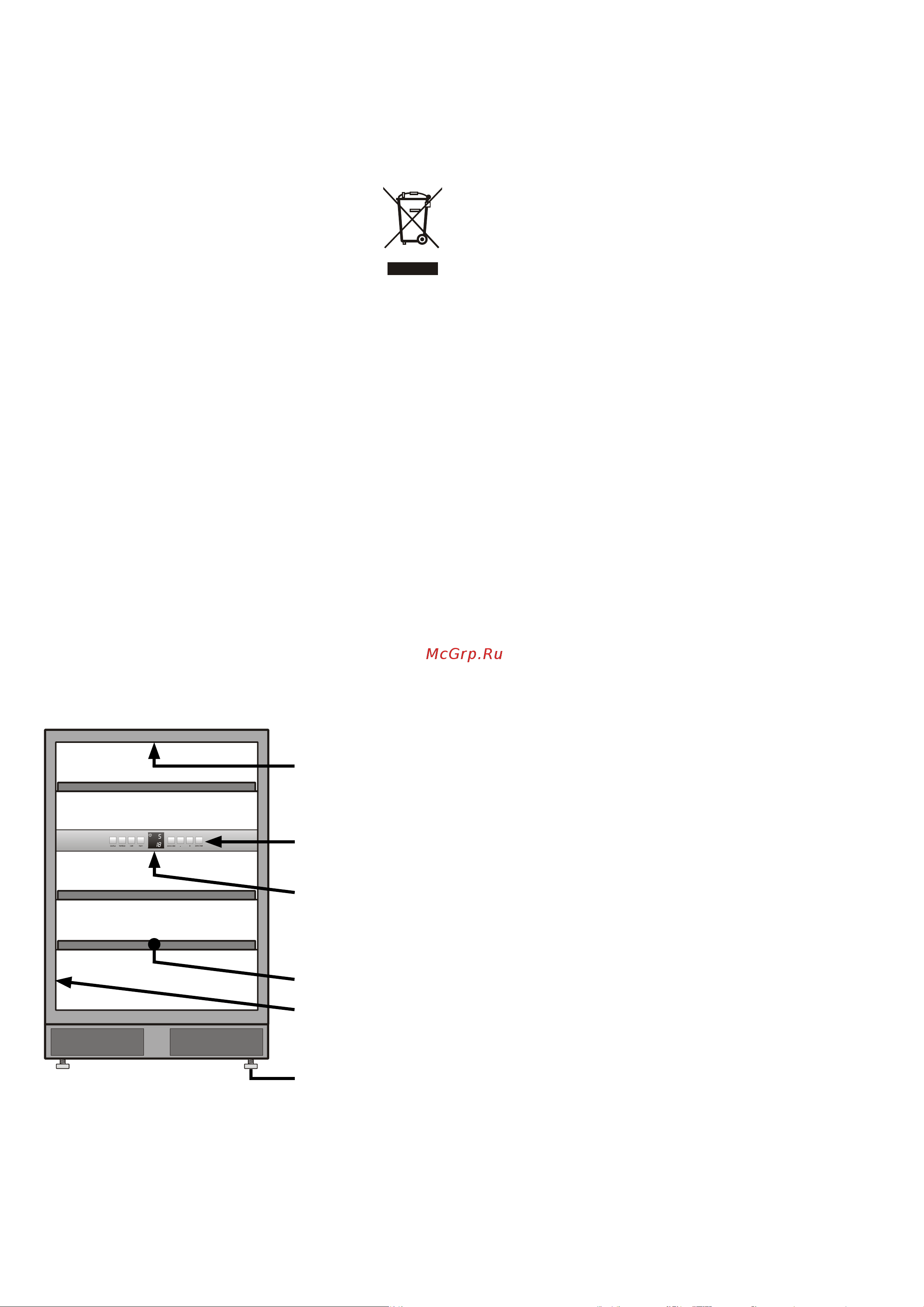 Smeg SCV115S-1 [2/6] Климатические классы