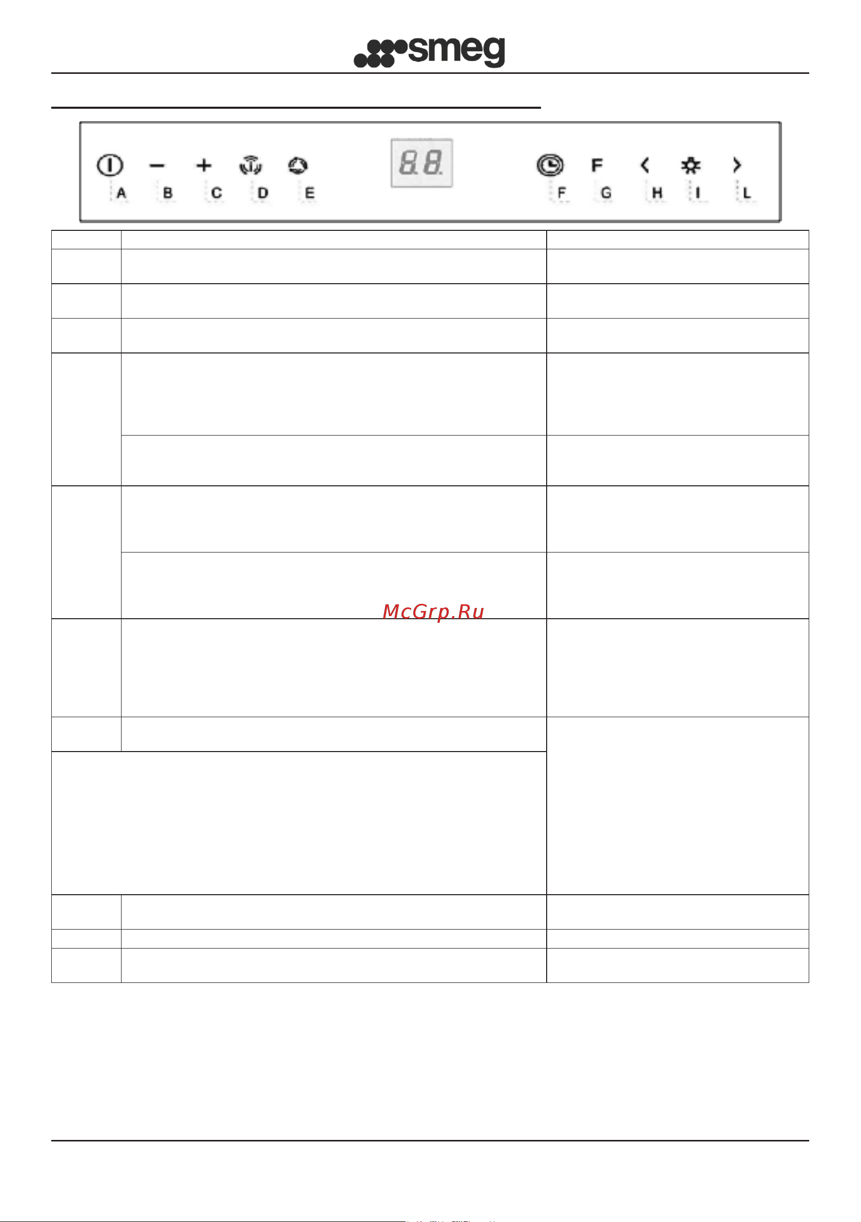 Smeg KD120HXE [50/153] Kapazitive bedientafel 2 digit 10 tasten