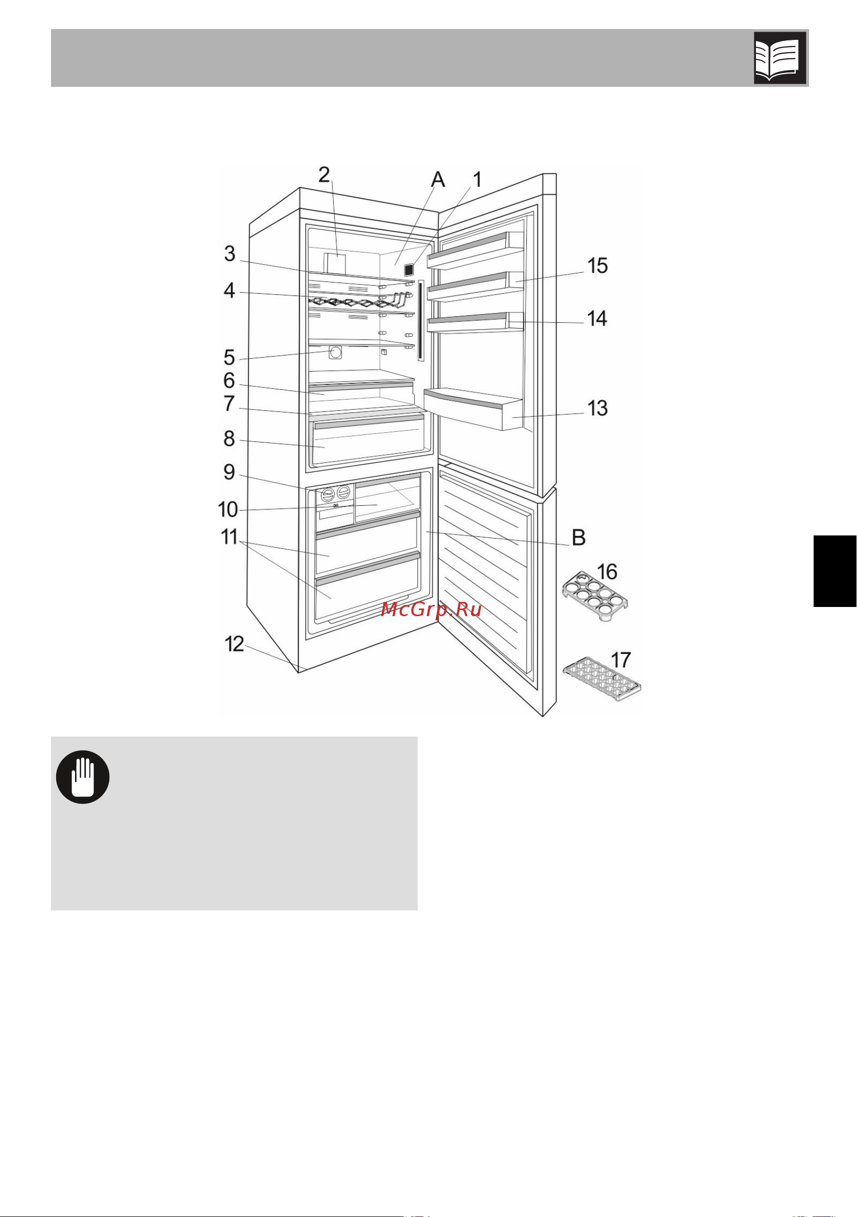 Smeg FA490RR [7/34] Описание