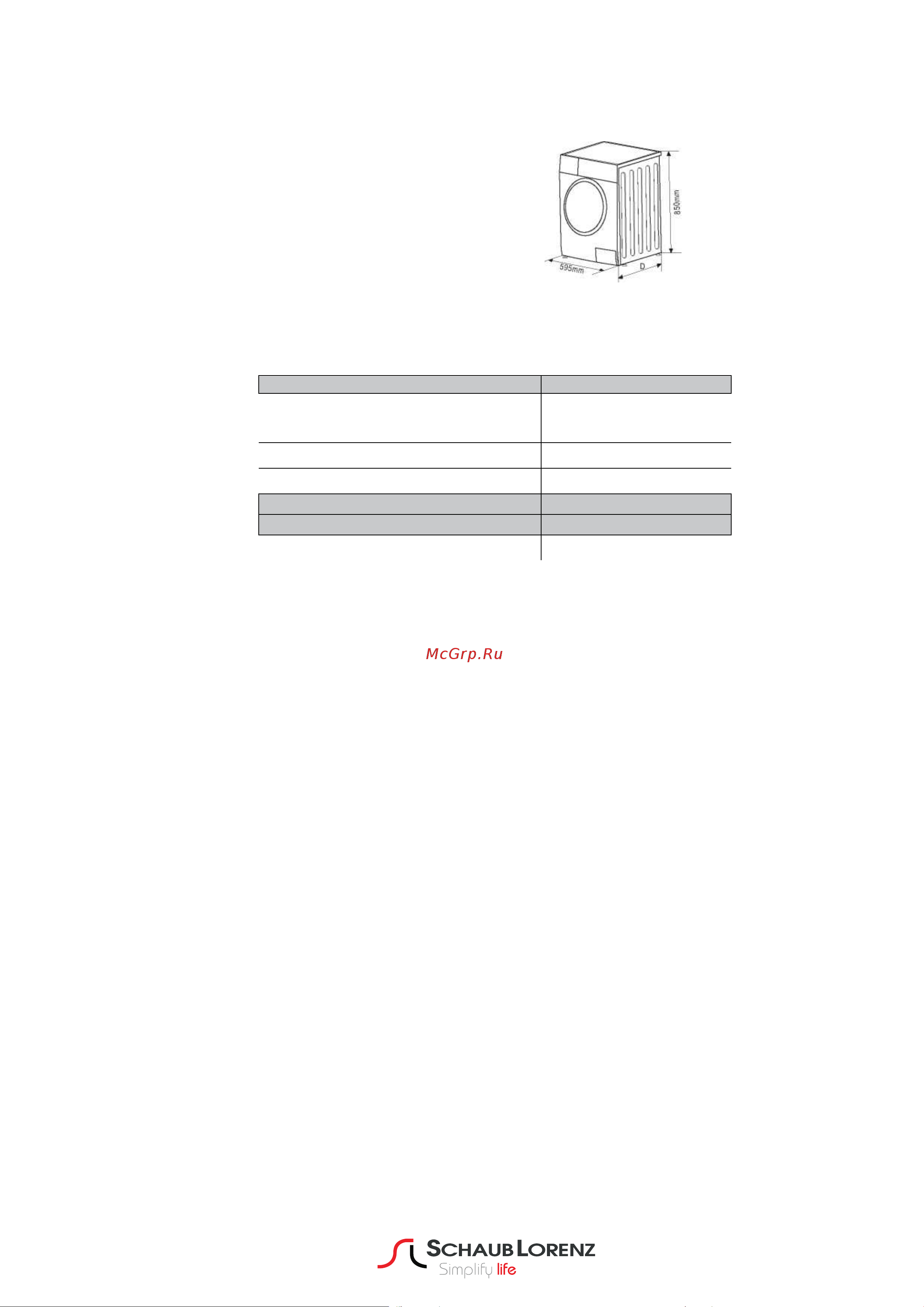 Schaub Lorenz SLW SW7422I [25/29] Технические характеристики
