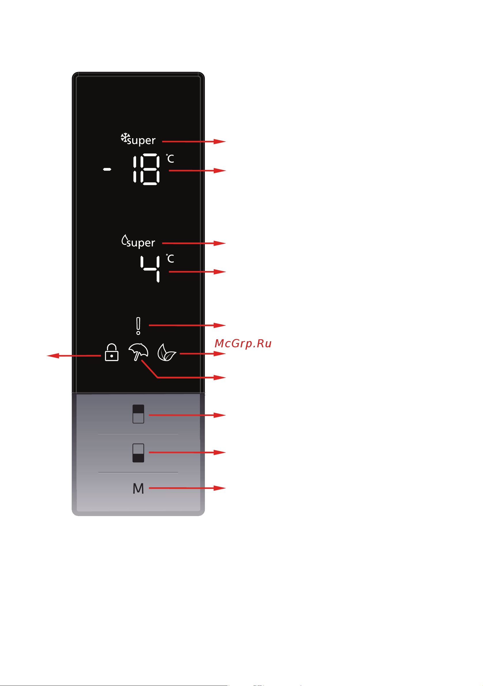 Schaub Lorenz SLUS 435 X3E [10/56] Display and control panel