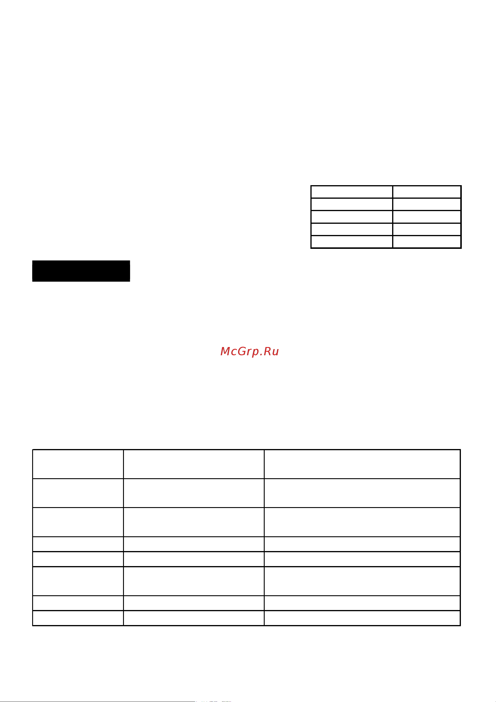 Schaub Lorenz SLUS 335 X4E [27/40] Chapter 3 placing the food