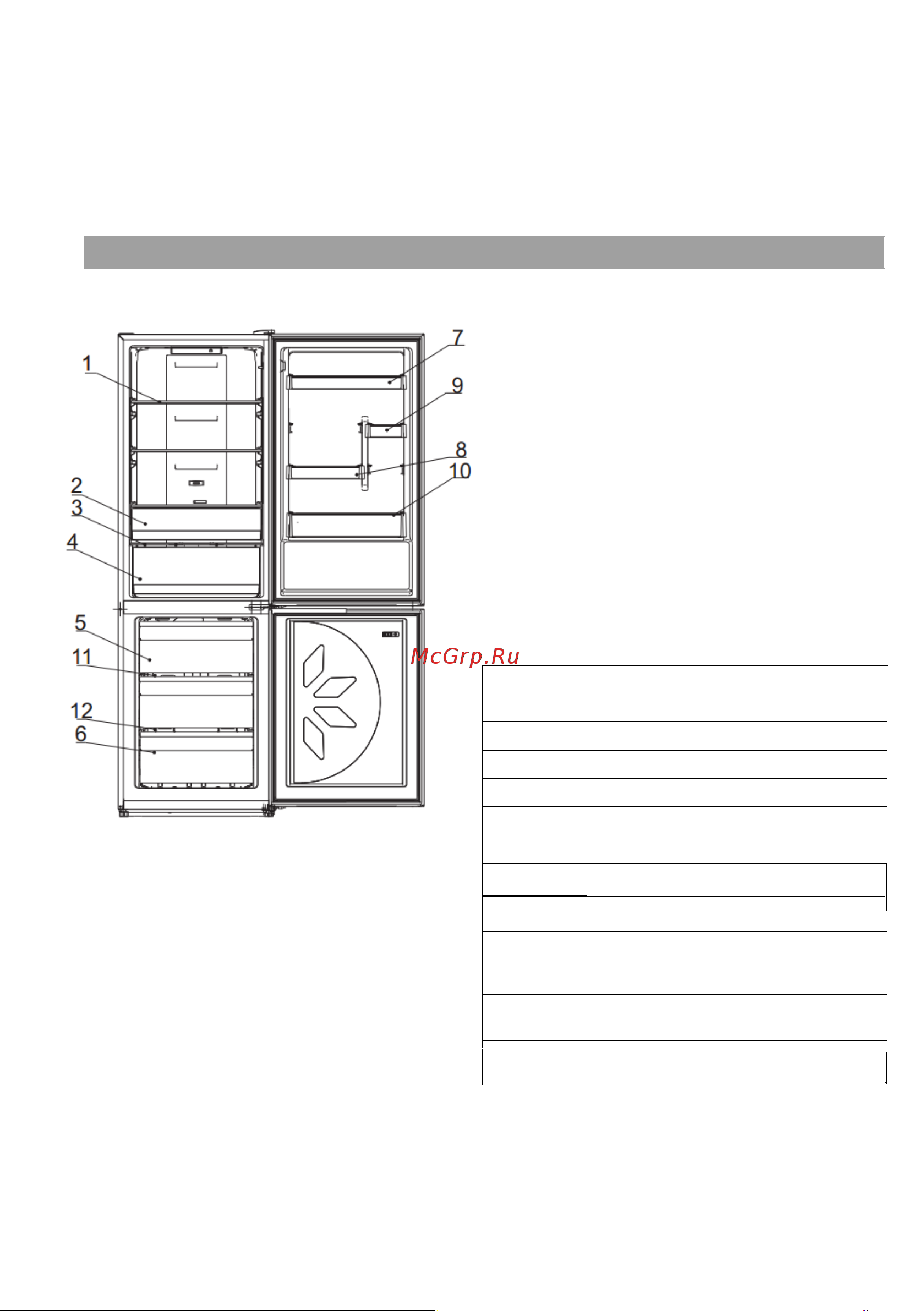Schaub Lorenz SLUS 185 DR1 [7/20] Бщая информация